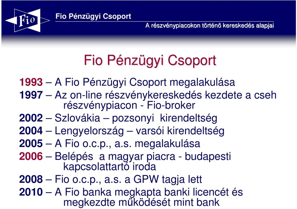 kirendeltség 2005 A Fio o.c.p., a.s. megalakulása 2006 Belépés a magyar piacra - budapesti kapcsolattartó iroda 2008 Fio o.