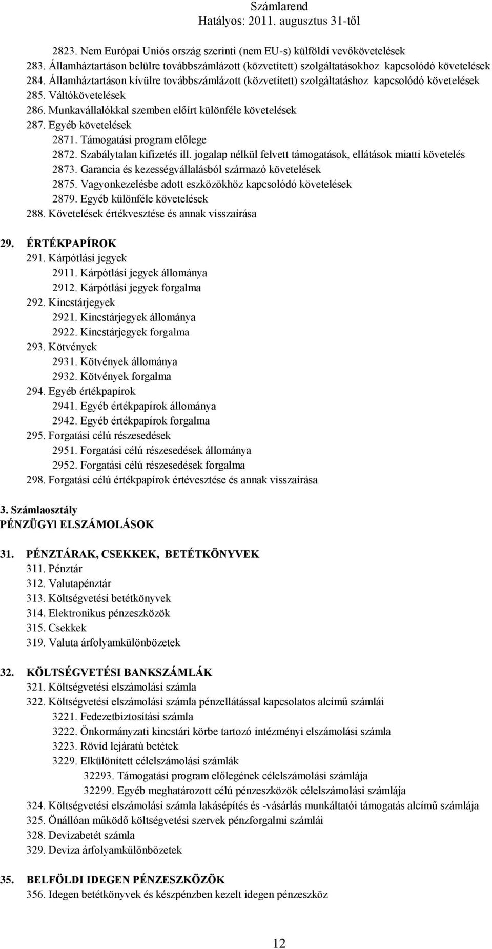 Egyéb követelések 2871. Támogatási program előlege 2872. Szabálytalan kifizetés ill. jogalap nélkül felvett támogatások, ellátások miatti követelés 2873.