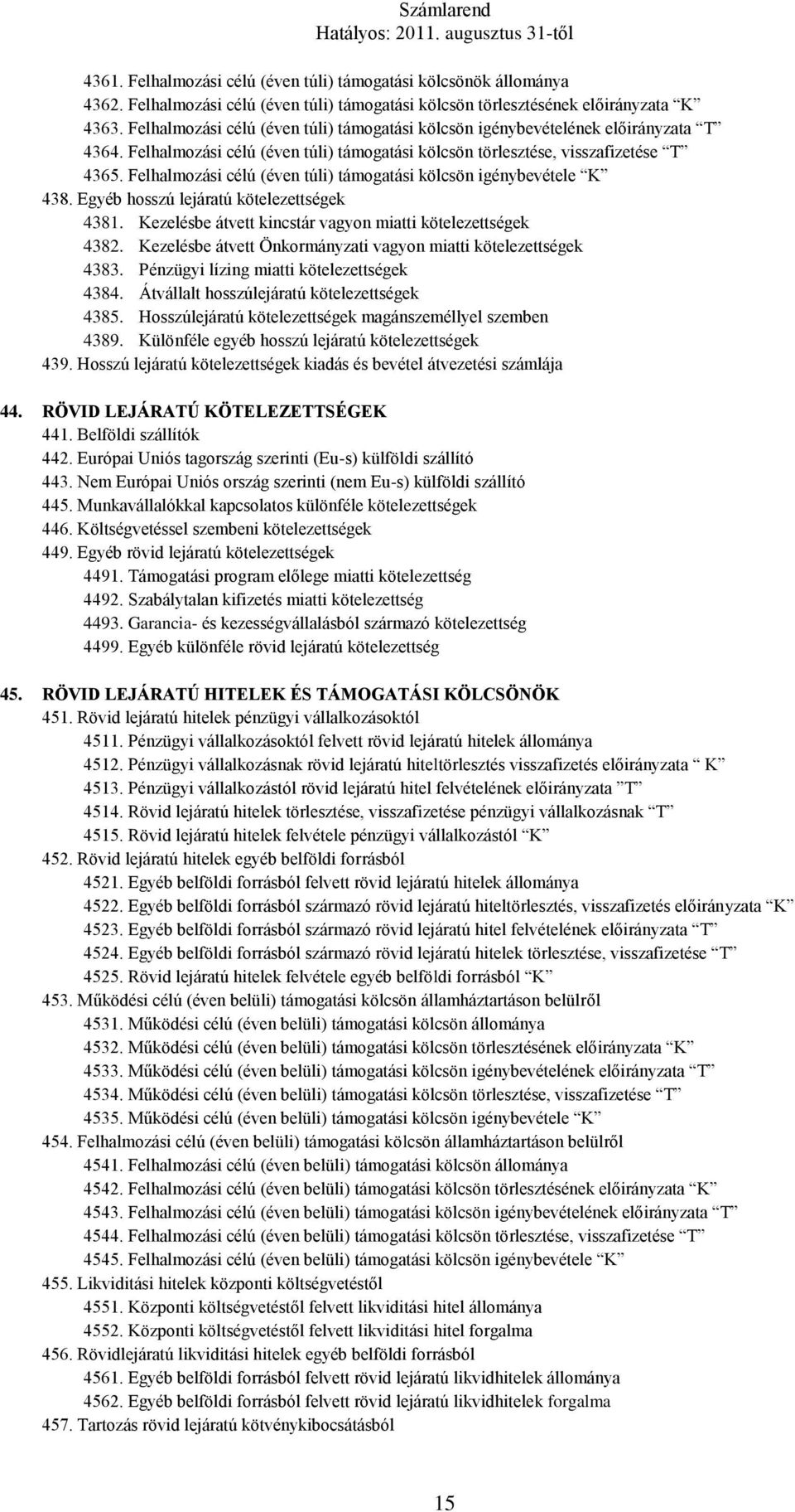 Felhalmozási célú (éven túli) támogatási kölcsön igénybevétele K 438. Egyéb hosszú lejáratú kötelezettségek 4381. Kezelésbe átvett kincstár vagyon miatti kötelezettségek 4382.