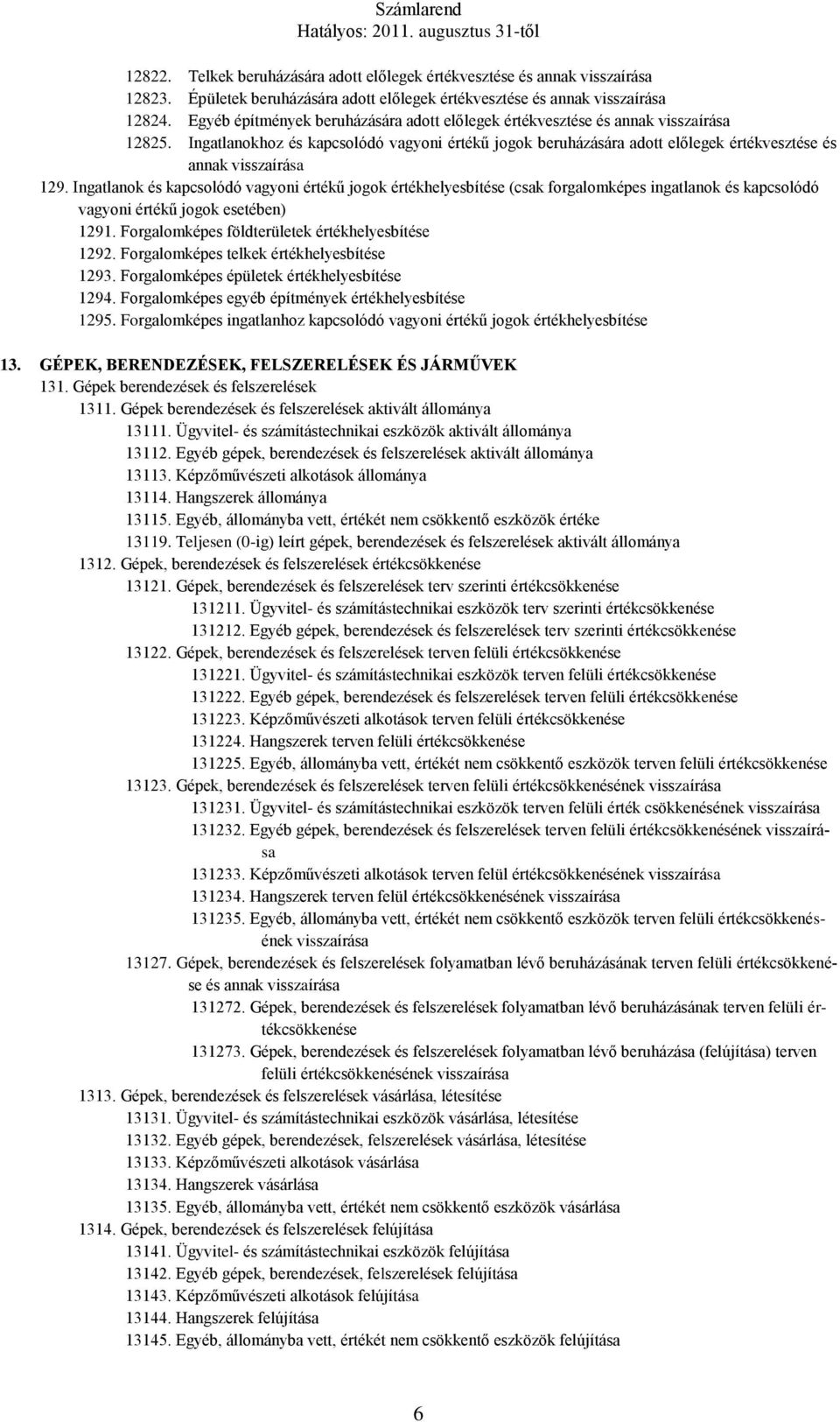 Ingatlanokhoz és kapcsolódó vagyoni értékű jogok beruházására adott előlegek értékvesztése és annak visszaírása 129.