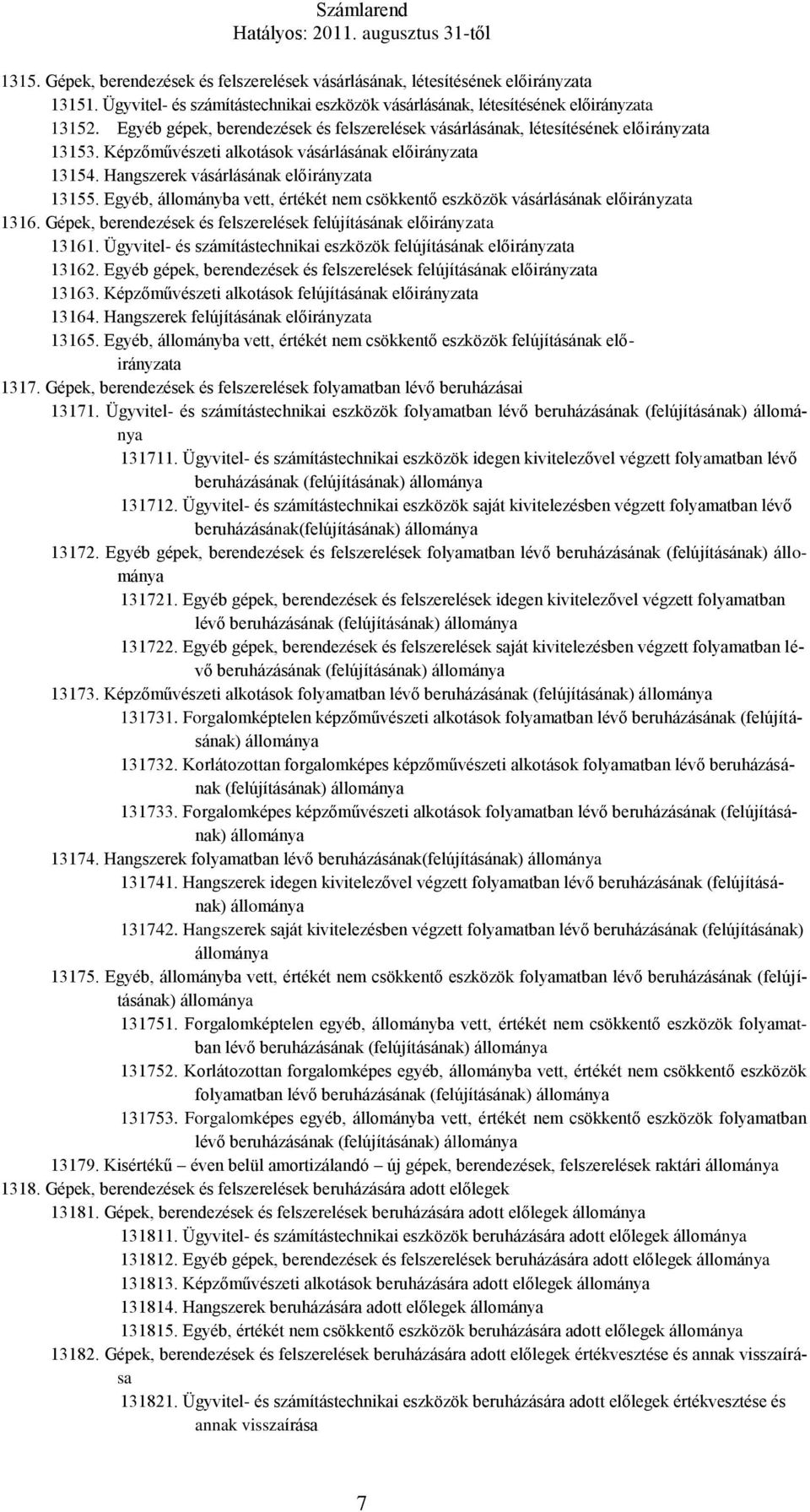 Egyéb, állományba vett, értékét nem csökkentő eszközök vásárlásának előirányzata 1316. Gépek, berendezések és felszerelések felújításának előirányzata 13161.