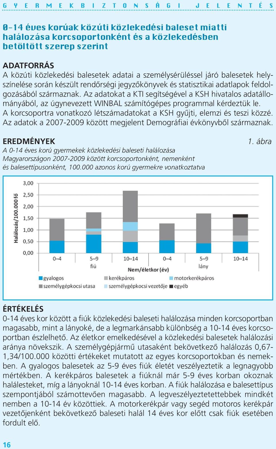 Az adatokat a KTI segítségével a KSH hivatalos adat állományából, az úgynevezett WINBAL számítógépes programmal kérdeztük le.
