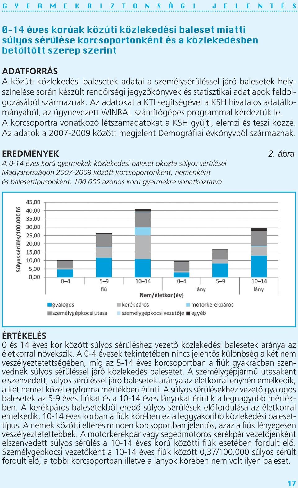 Az adatokat a KTI segítségével a KSH hivatalos adat állományából, az úgynevezett WINBAL számítógépes programmal kérdeztük le.