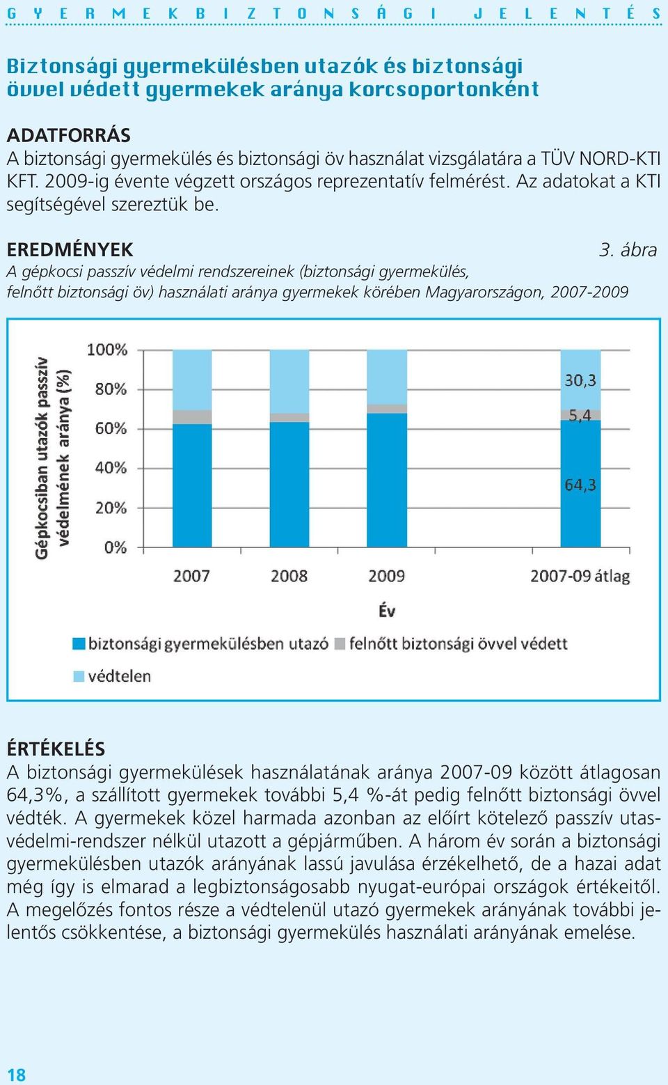 ábra A gépkocsi passzív védelmi rendszereinek (biztonsági gyermekülés, felnőtt biztonsági öv) használati aránya gyermekek körében Magyarországon, 2007-2009 értékelés A biztonsági gyermekülések