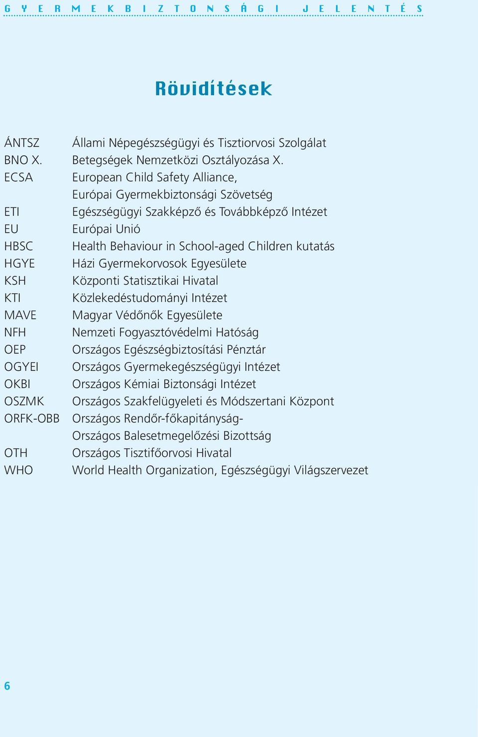 Házi Gyermekorvosok Egyesülete KSH Központi Statisztikai Hivatal KTI Közlekedéstudományi Intézet MAVE Magyar Védőnők Egyesülete NFH Nemzeti Fogyasztóvédelmi Hatóság OEP Országos Egészségbiztosítási