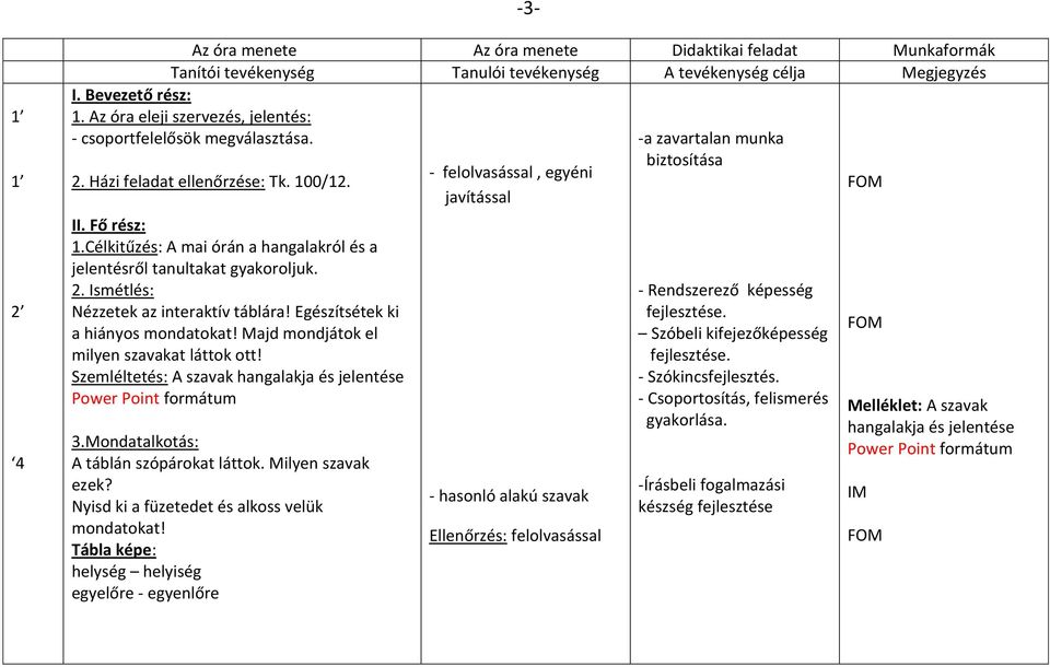 Célkitűzés: A mai órán a hangalakról és a jelentésről tanultakat gyakoroljuk. 2. Ismétlés: Nézzetek az interaktív táblára! Egészítsétek ki a hiányos mondatokat!