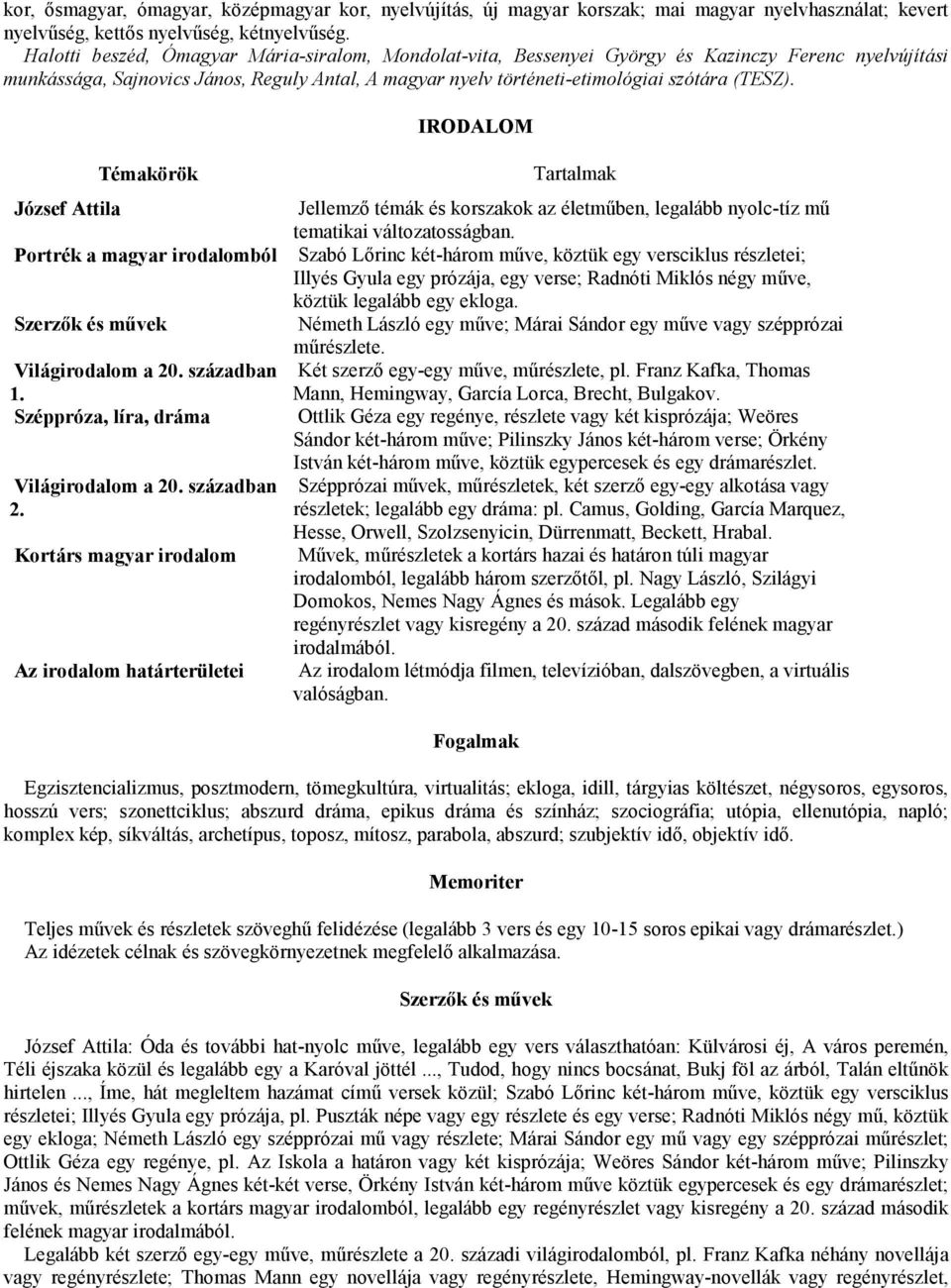 IRODALOM József Attila Témakörök Portrék a magyar irodalomból Szerzık és mővek Világirodalom a 20. században 1. Széppróza, líra, dráma Világirodalom a 20. században 2.