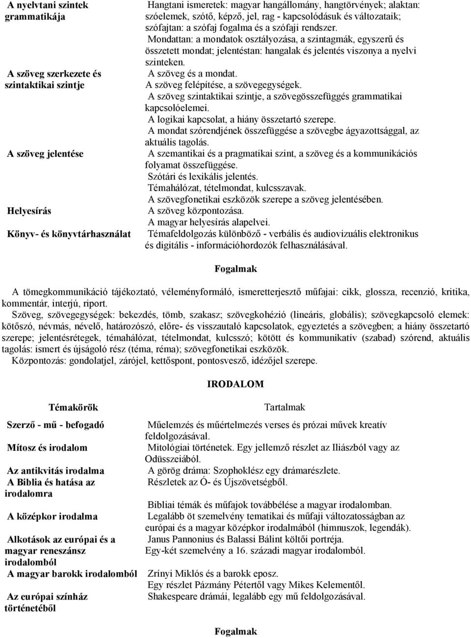 Mondattan: a mondatok osztályozása, a szintagmák, egyszerő és összetett mondat; jelentéstan: hangalak és jelentés viszonya a nyelvi szinteken. A szöveg és a mondat.