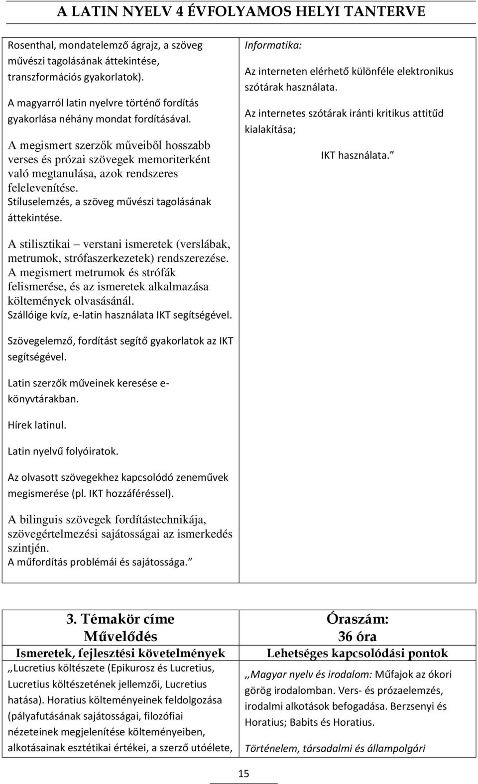 Informatika: Az interneten elérhető különféle elektronikus szótárak használata. Az internetes szótárak iránti kritikus attitűd kialakítása; IKT használata.