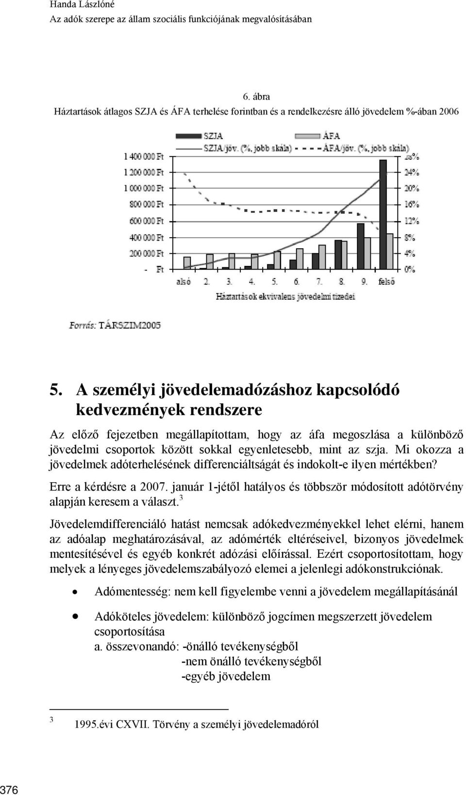 Mi okozza a jövedelmek adóterhelésének differenciáltságát és indokolt-e ilyen mértékben? Erre a kérdésre a 2007. január 1-jétől hatályos és többször módosított adótörvény alapján keresem a választ.