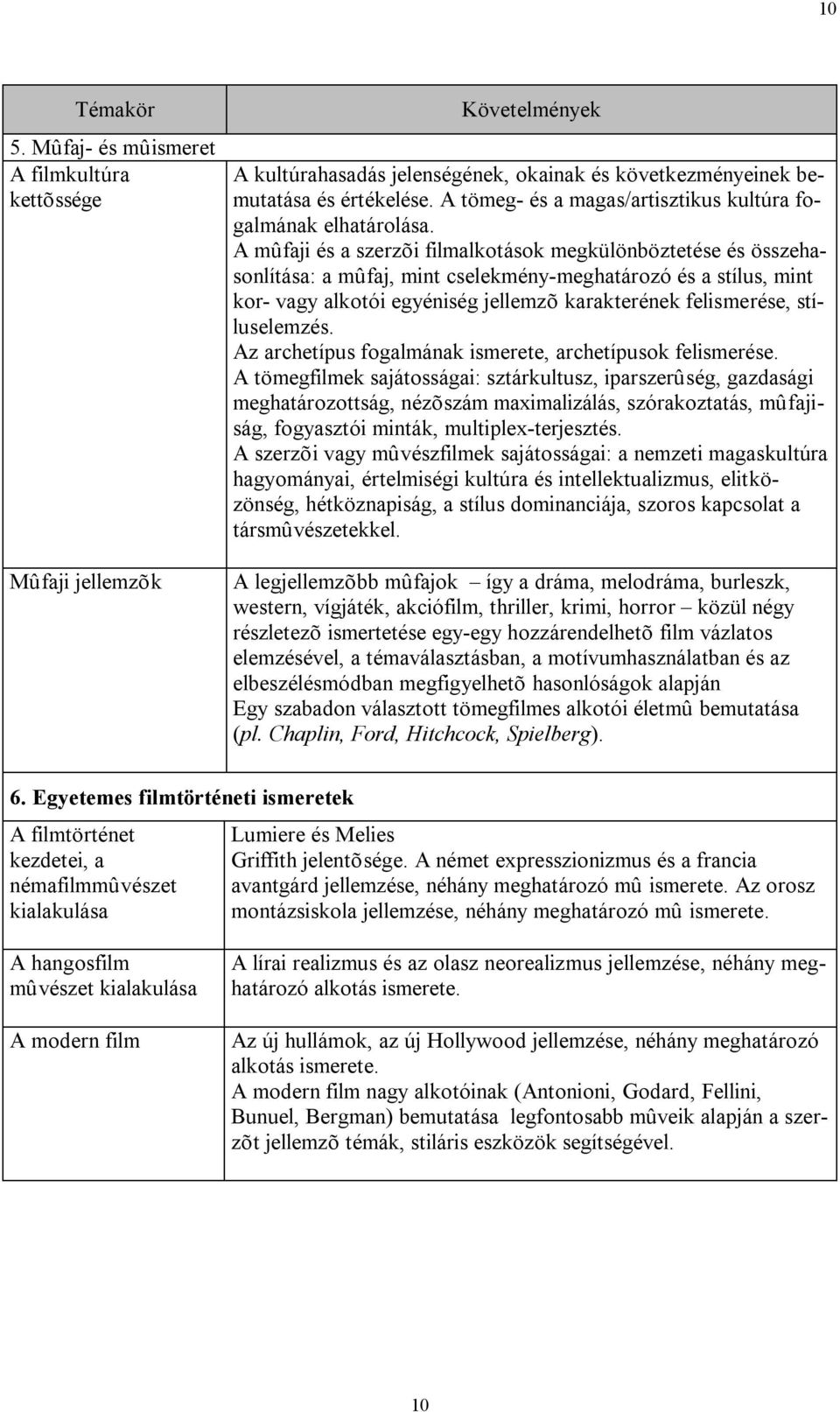 A mûfaji és a szerzõi filmalkotások megkülönböztetése és összehasonlítása: a mûfaj, mint cselekmény-meghatározó és a stílus, mint kor- vagy alkotói egyéniség jellemzõ karakterének felismerése,