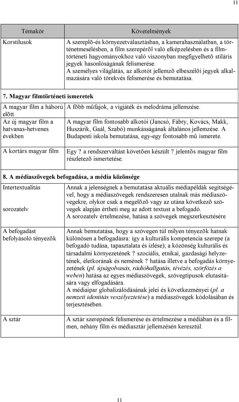 Magyar filmtörténeti ismeretek A magyar film a háború elõtt Az új magyar film a hatvanas-hetvenes években A fõbb mûfajok, a vígjáték és melodráma jellemzése.