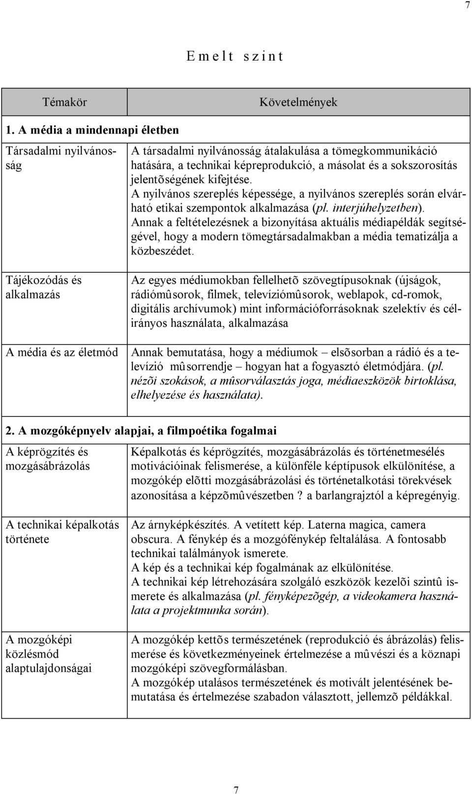 kifejtése. A nyilvános szereplés képessége, a nyilvános szereplés során elvárható etikai szempontok alkalmazása (pl. interjúhelyzetben).