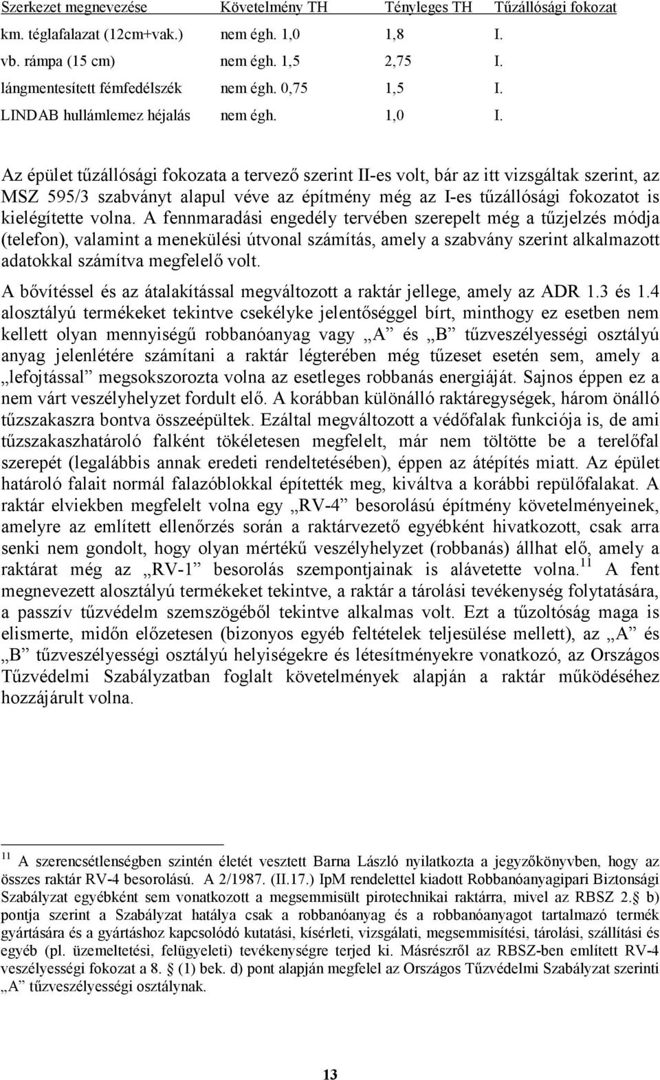 Az épület tőzállósági fokozata a tervezı szerint II-es volt, bár az itt vizsgáltak szerint, az MSZ 595/3 szabványt alapul véve az építmény még az I-es tőzállósági fokozatot is kielégítette volna.