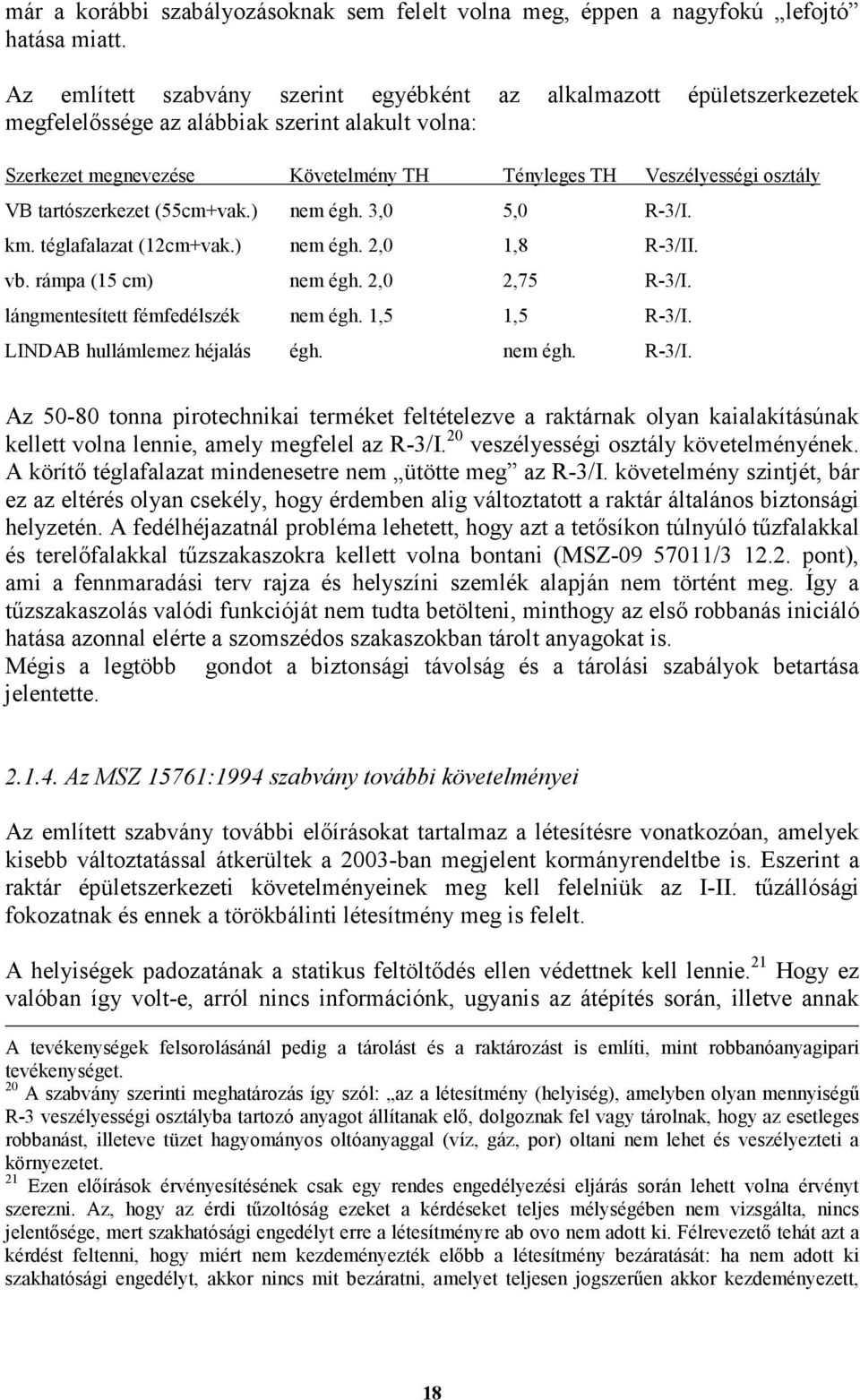 tartószerkezet (55cm+vak.) nem égh. 3,0 5,0 R-3/I. km. téglafalazat (12cm+vak.) nem égh. 2,0 1,8 R-3/II. vb. rámpa (15 cm) nem égh. 2,0 2,75 R-3/I. lángmentesített fémfedélszék nem égh. 1,5 1,5 R-3/I.