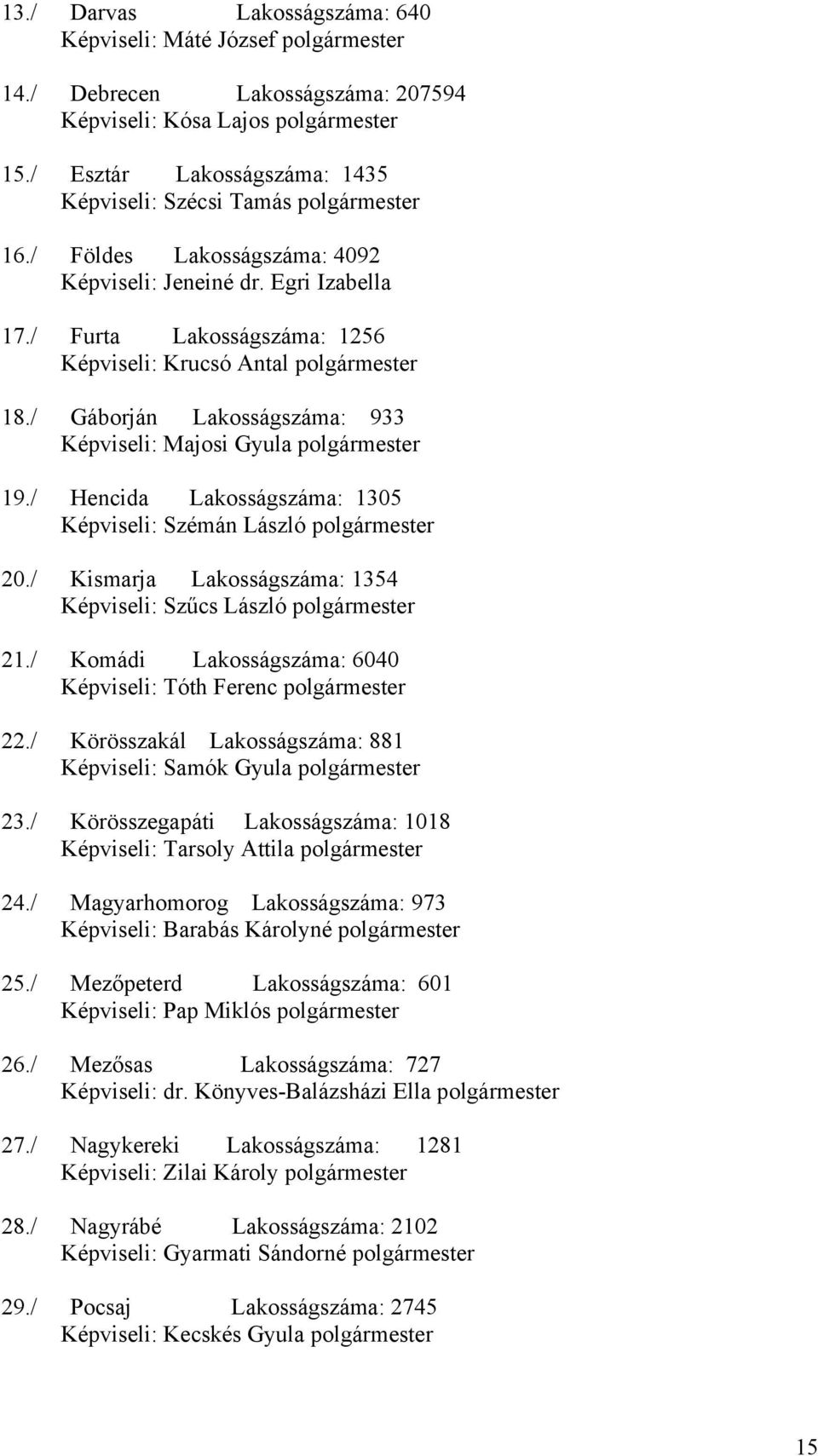 / Furta Lakosságszáma: 1256 Képviseli: Krucsó Antal polgármester 18./ Gáborján Lakosságszáma: 933 Képviseli: Majosi Gyula polgármester 19.