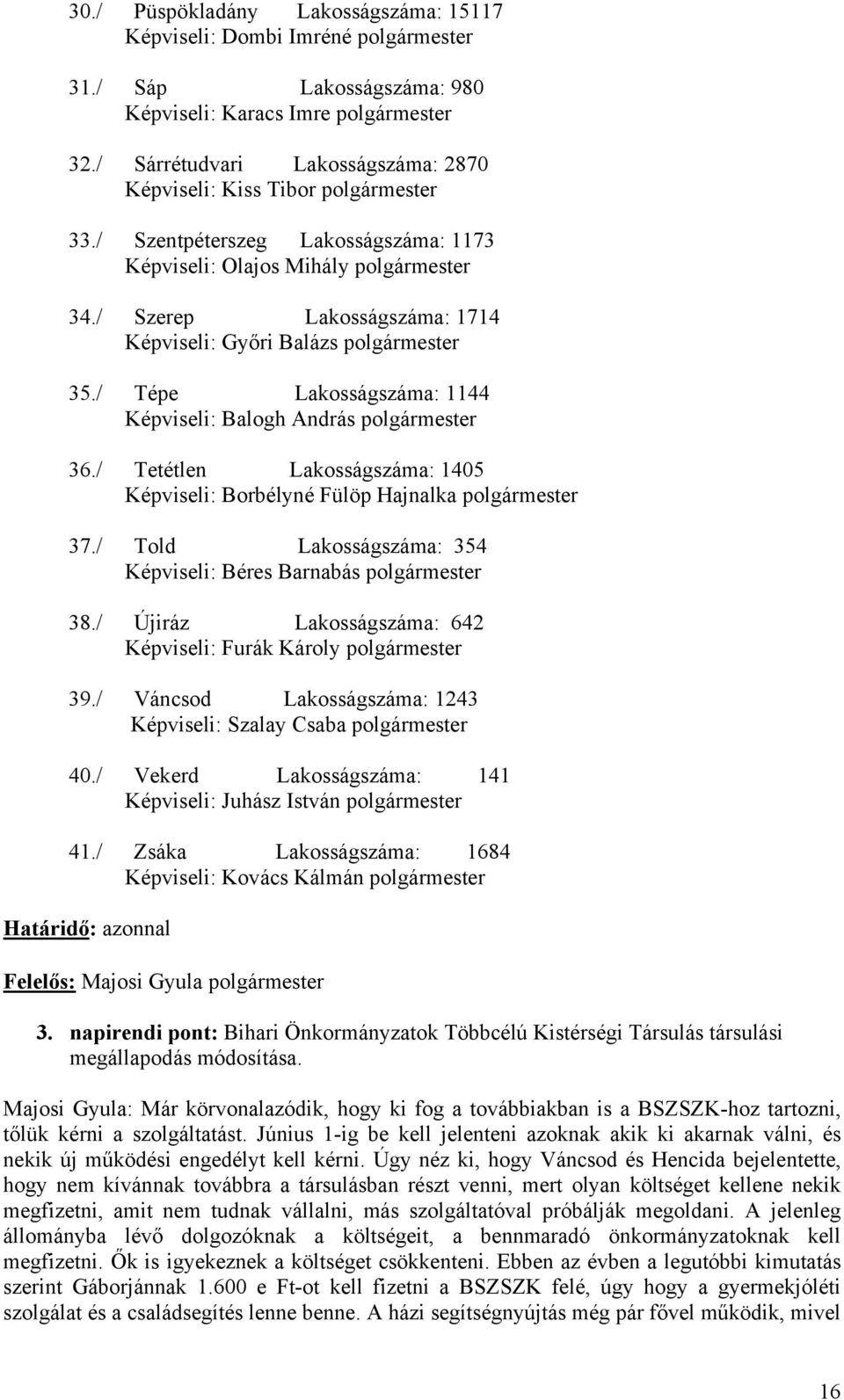 / Szerep Lakosságszáma: 1714 Képviseli: Győri Balázs polgármester 35./ Tépe Lakosságszáma: 1144 Képviseli: Balogh András polgármester 36.