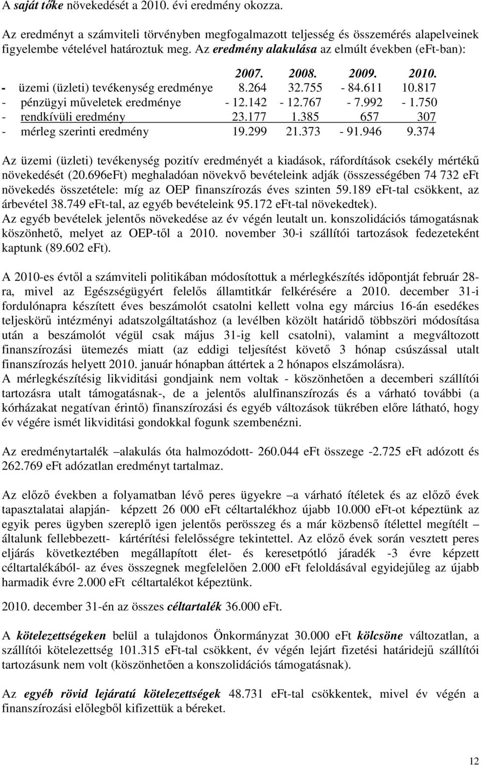 750 - rendkívüli eredmény 23.177 1.385 657 307 - mérleg szerinti eredmény 19.299 21.373-91.946 9.