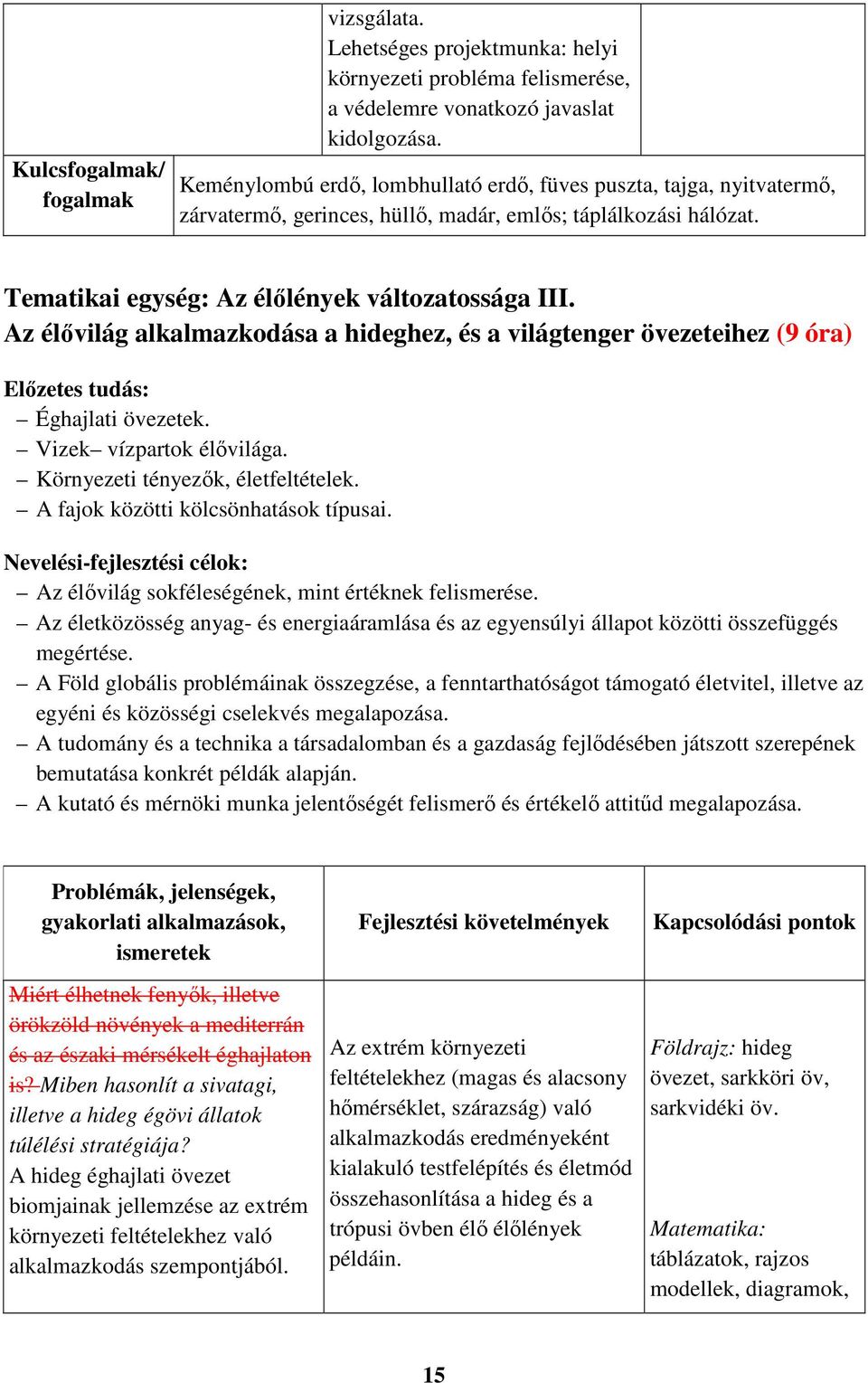 Az élővilág alkalmazkodása a hideghez, és a világtenger övezeteihez (9 óra) Előzetes tudás: Éghajlati övezetek. Vizek vízpartok élővilága. Környezeti tényezők, életfeltételek.