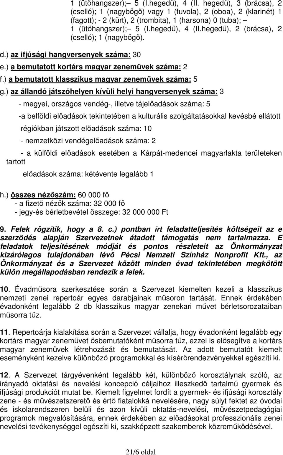 ) az ifjúsági hangversenyek száma: 30 e.) a bemutatott kortárs magyar zeneművek száma: 2 f.) a bemutatott klasszikus magyar zeneművek száma: 5 g.