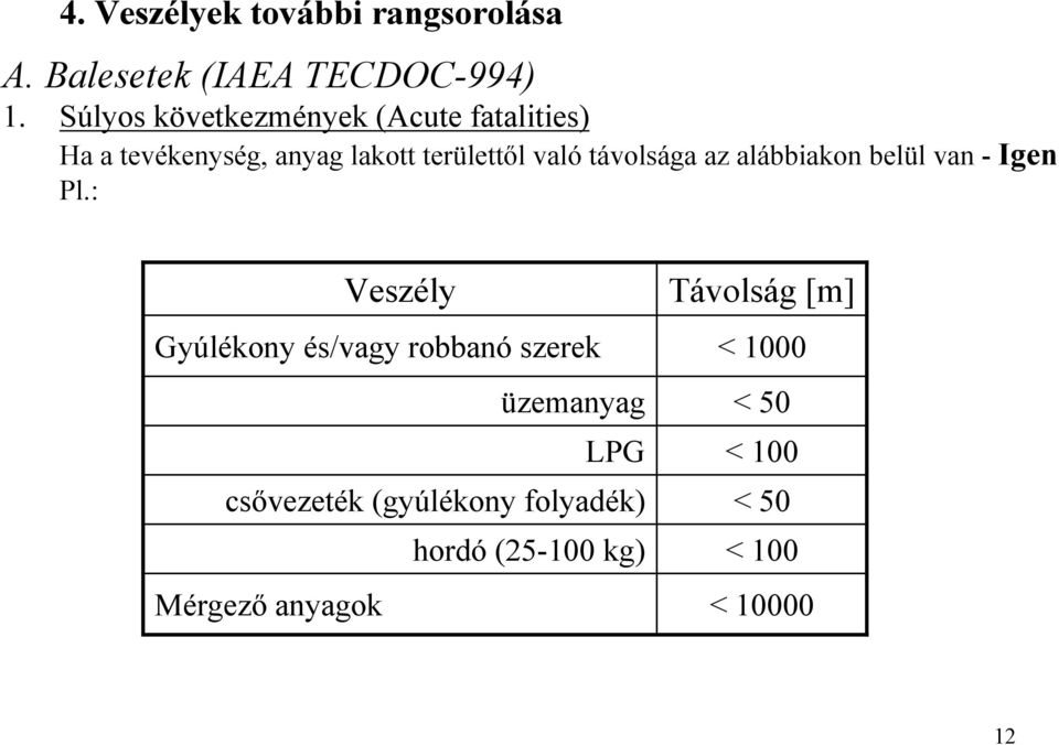 távolsága az alábbiakon belül van - Igen Pl.