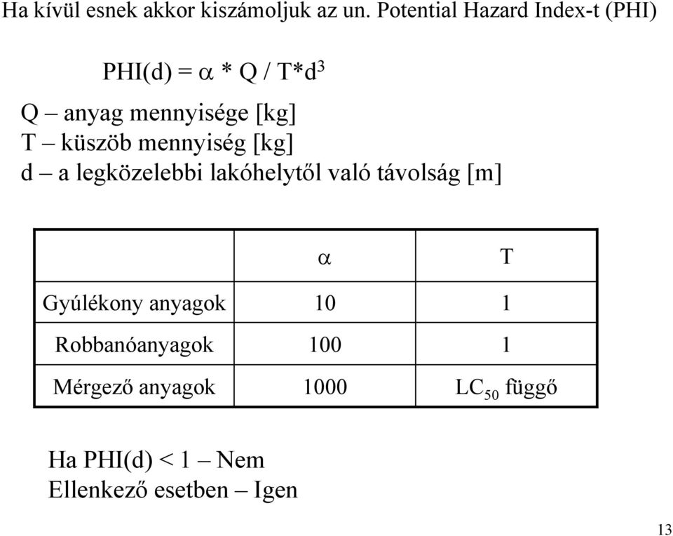 T küszöb mennyiség [kg] d a legközelebbi lakóhelytől való távolság [m] α T