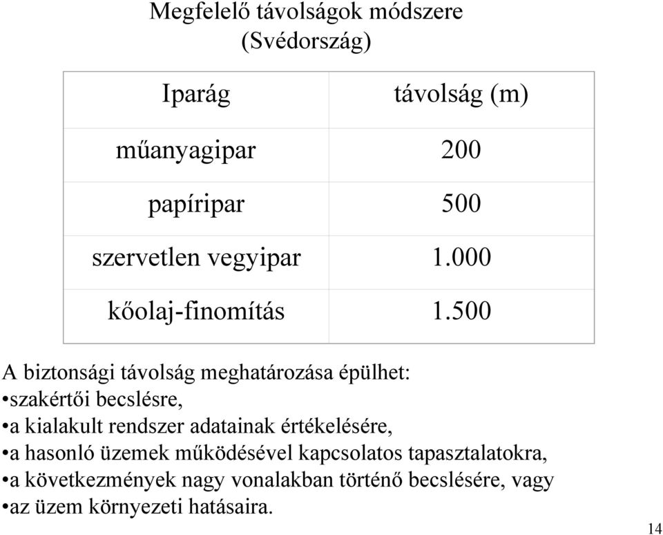 500 A biztonsági távolság meghatározása épülhet: szakértői becslésre, a kialakult rendszer