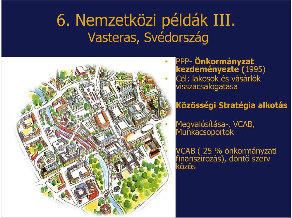 Cél: lakosok és vásárlók visszacsalogatása Közösségi Stratégia