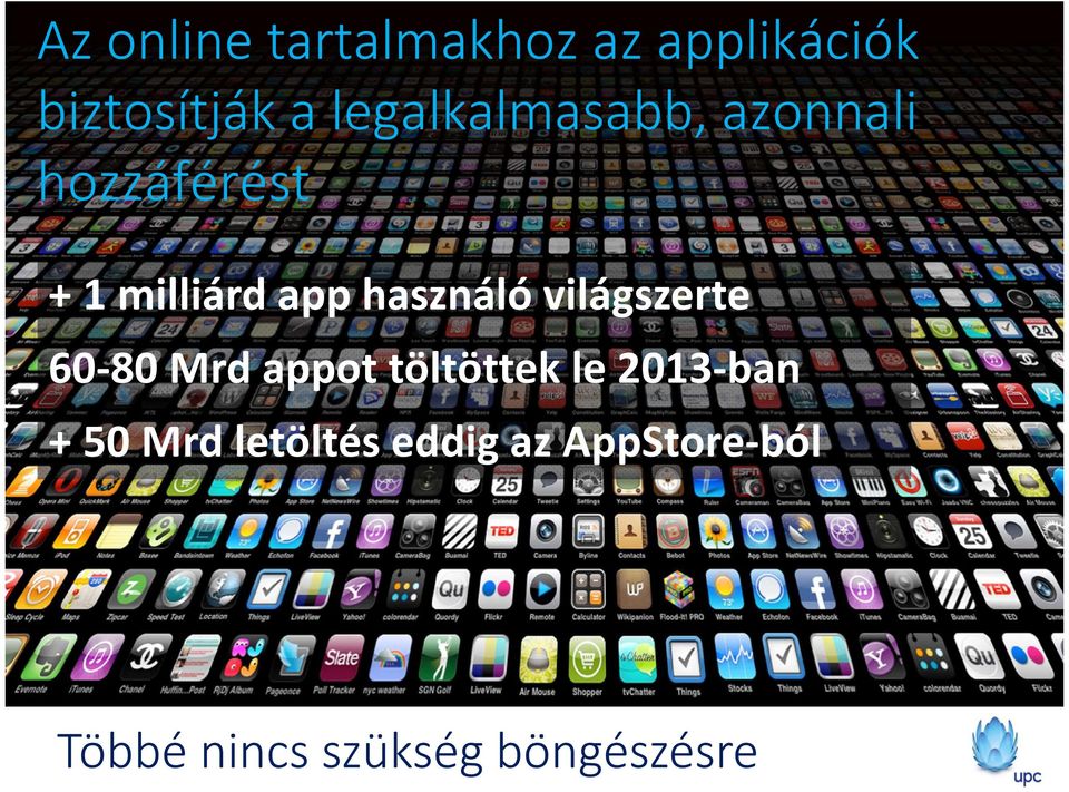 használó világszerte 60-80 Mrd appot töltöttek le 2013-ban
