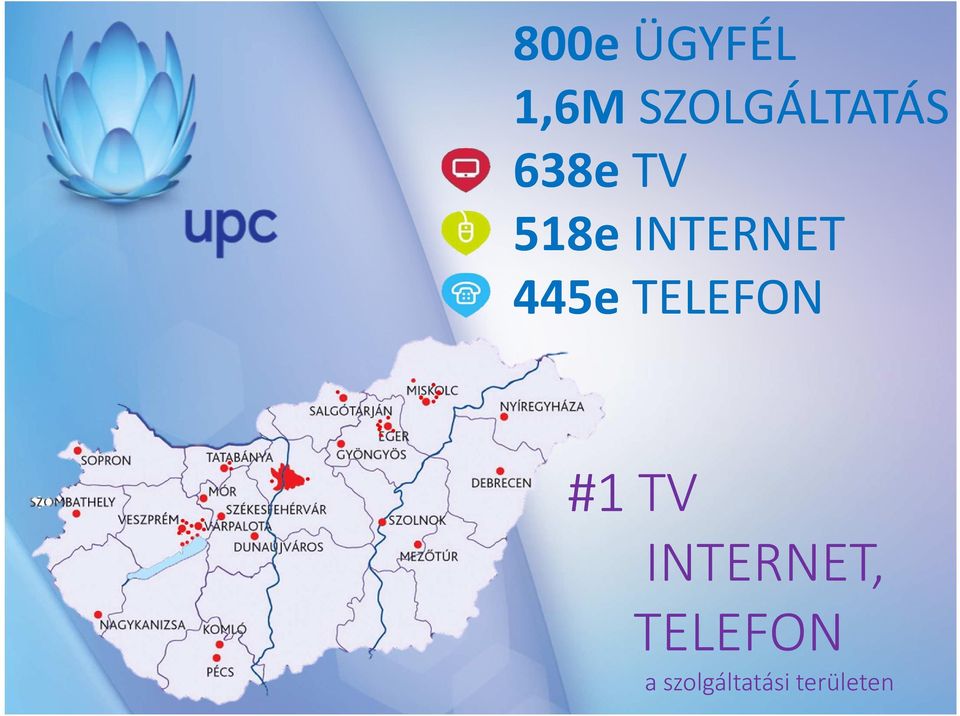 518eINTERNET 445eTELEFON