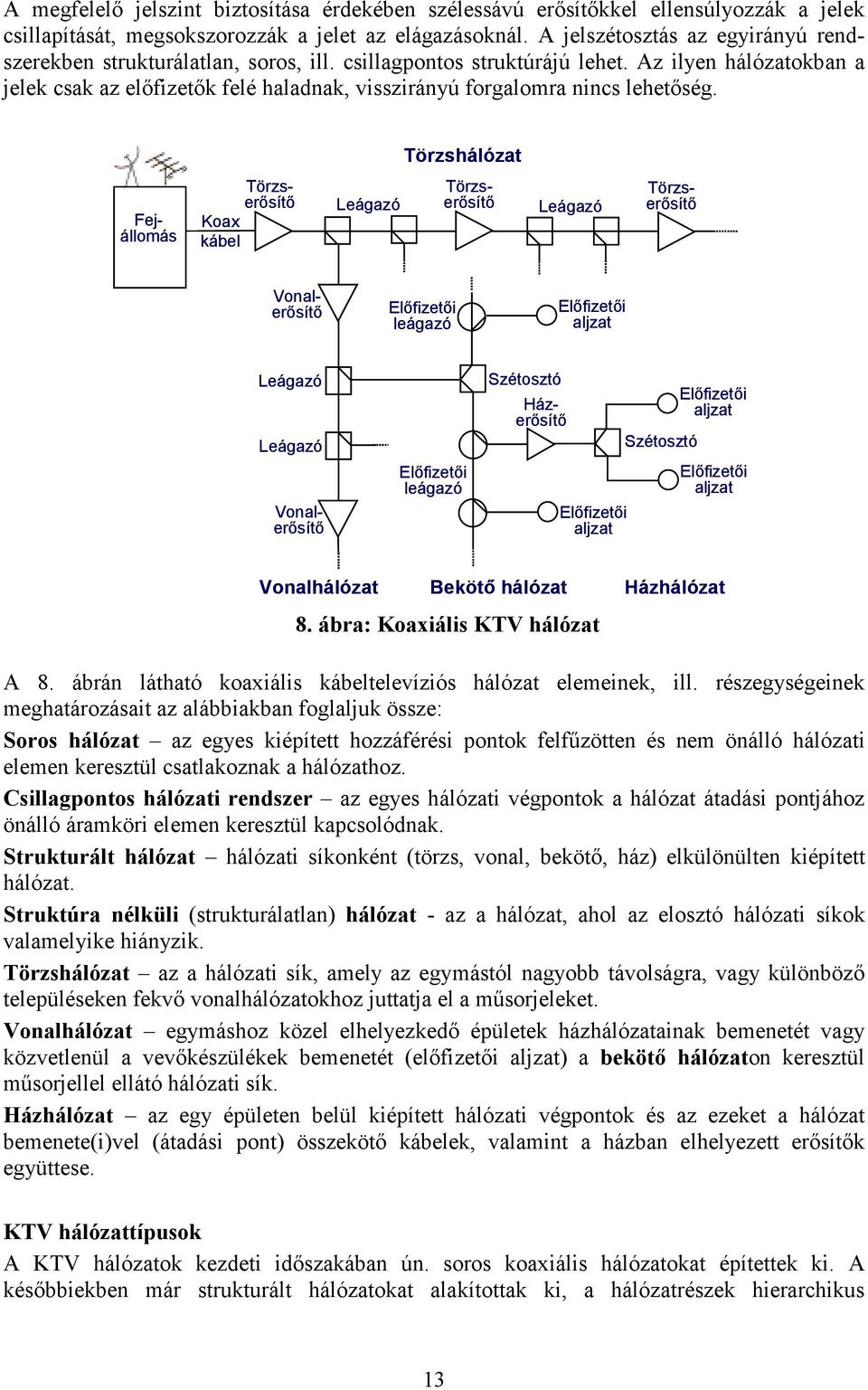 Az ilyen hálózatokban a jelek csak az elıfizetık felé haladnak, visszirányú forgalomra nincs lehetıség.