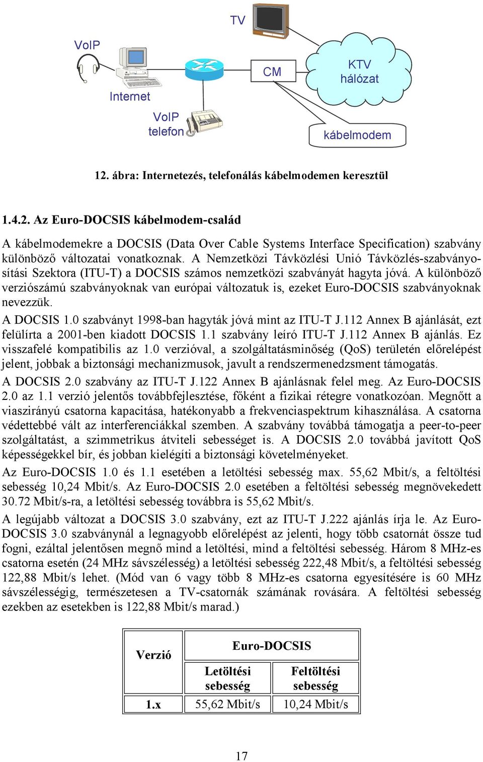 Az Euro-DOCSIS kábelmodem-család A kábelmodemekre a DOCSIS (Data Over Cable Systems Interface Specification) szabvány különbözı változatai vonatkoznak.