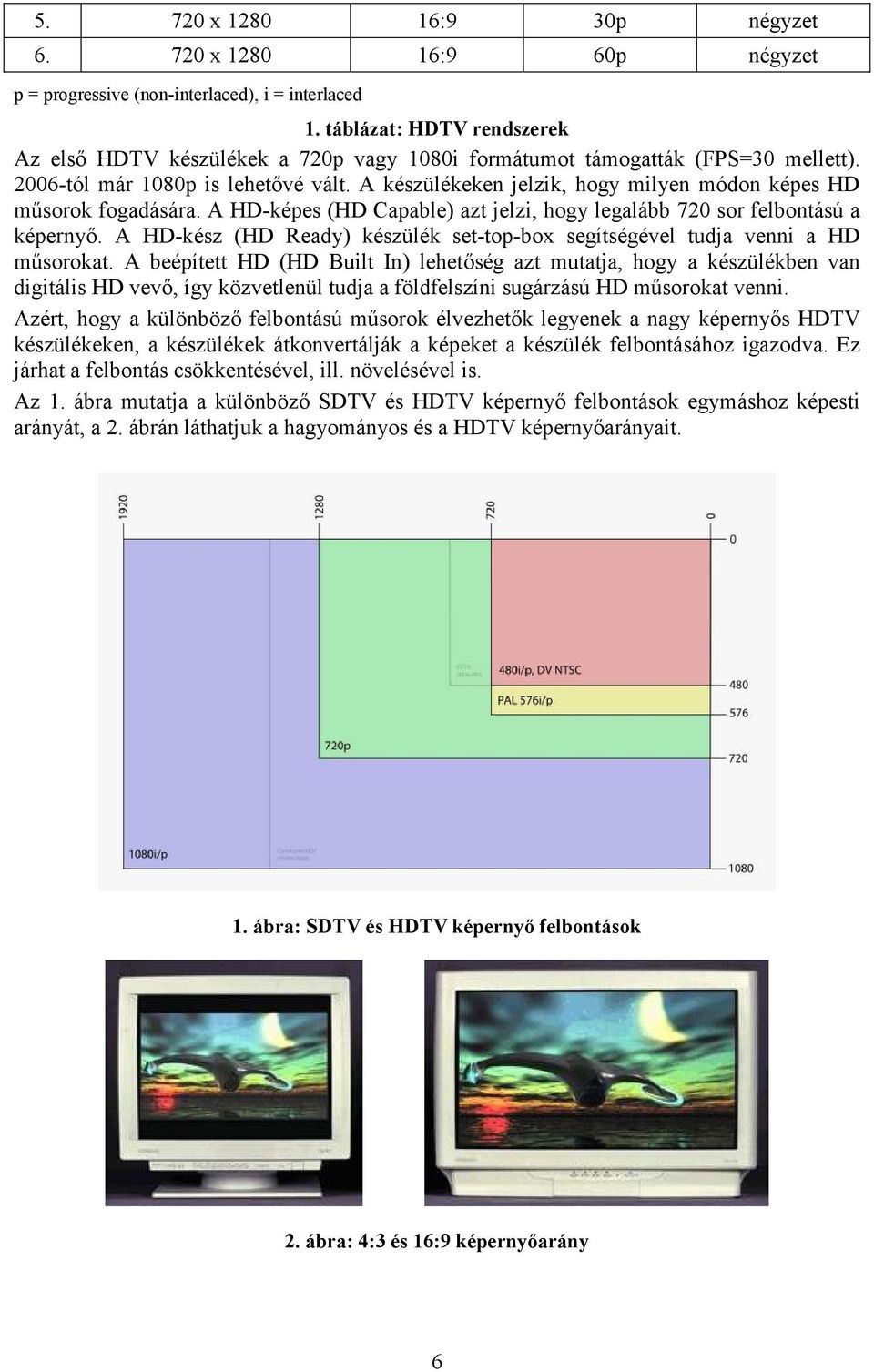 A készülékeken jelzik, hogy milyen módon képes HD mősorok fogadására. A HD-képes (HD Capable) azt jelzi, hogy legalább 720 sor felbontású a képernyı.