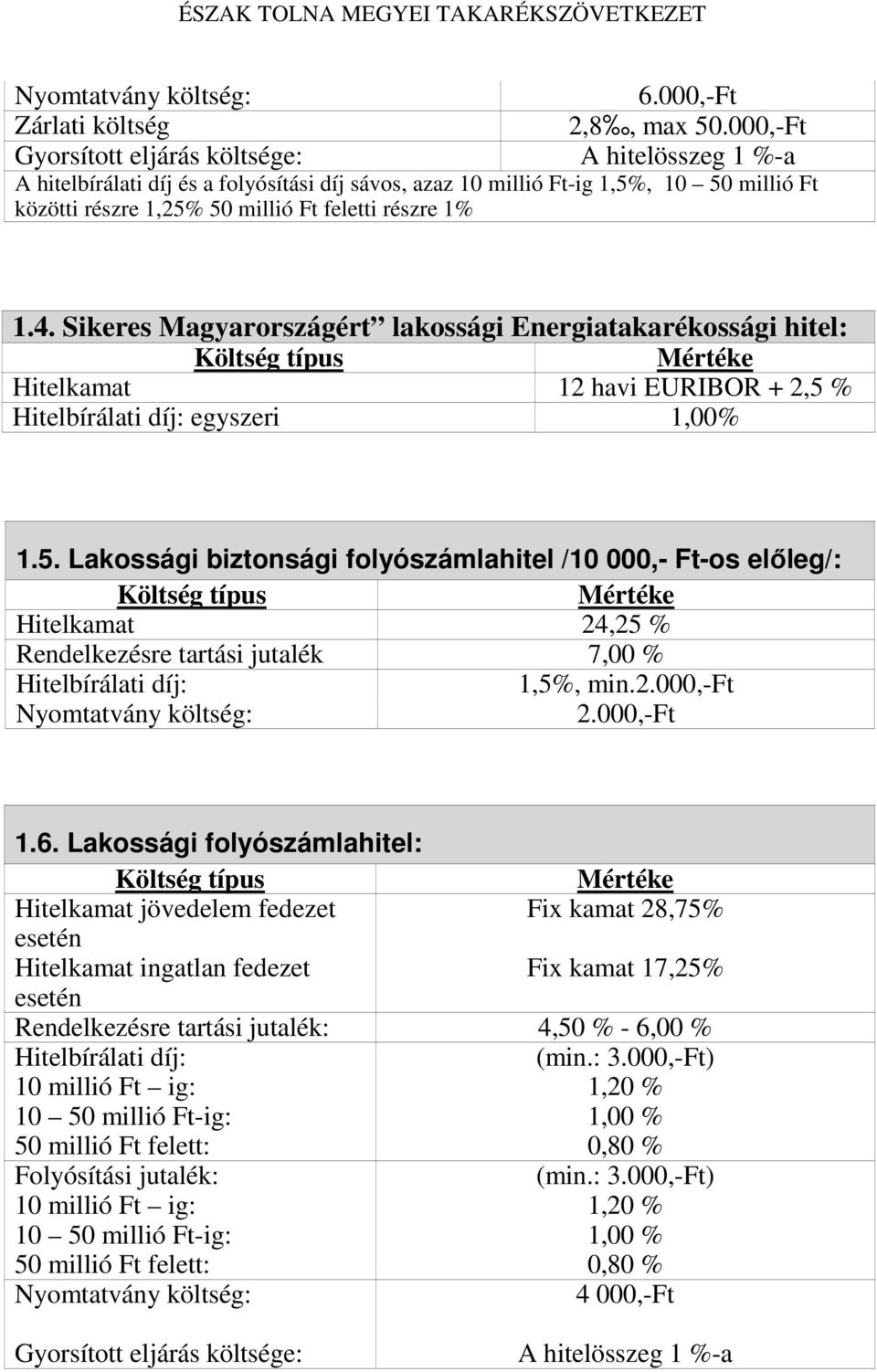 Sikeres Magyarországért lakossági Energiatakarékossági hitel: Hitelkamat 12 havi EURIBOR + 2,5 