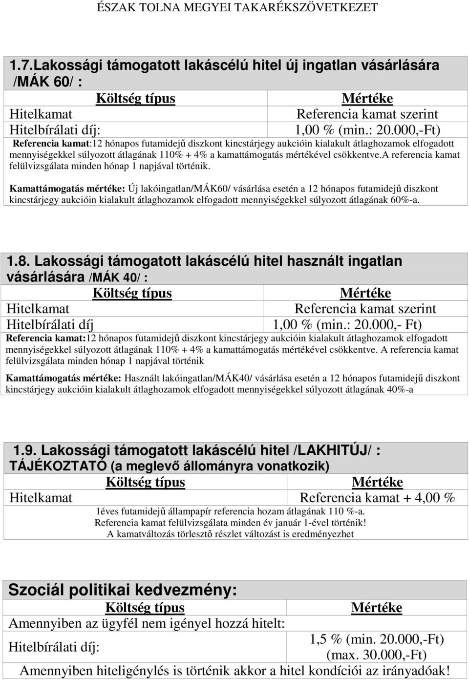 a referencia kamat felülvizsgálata minden hónap 1 napjával történik.