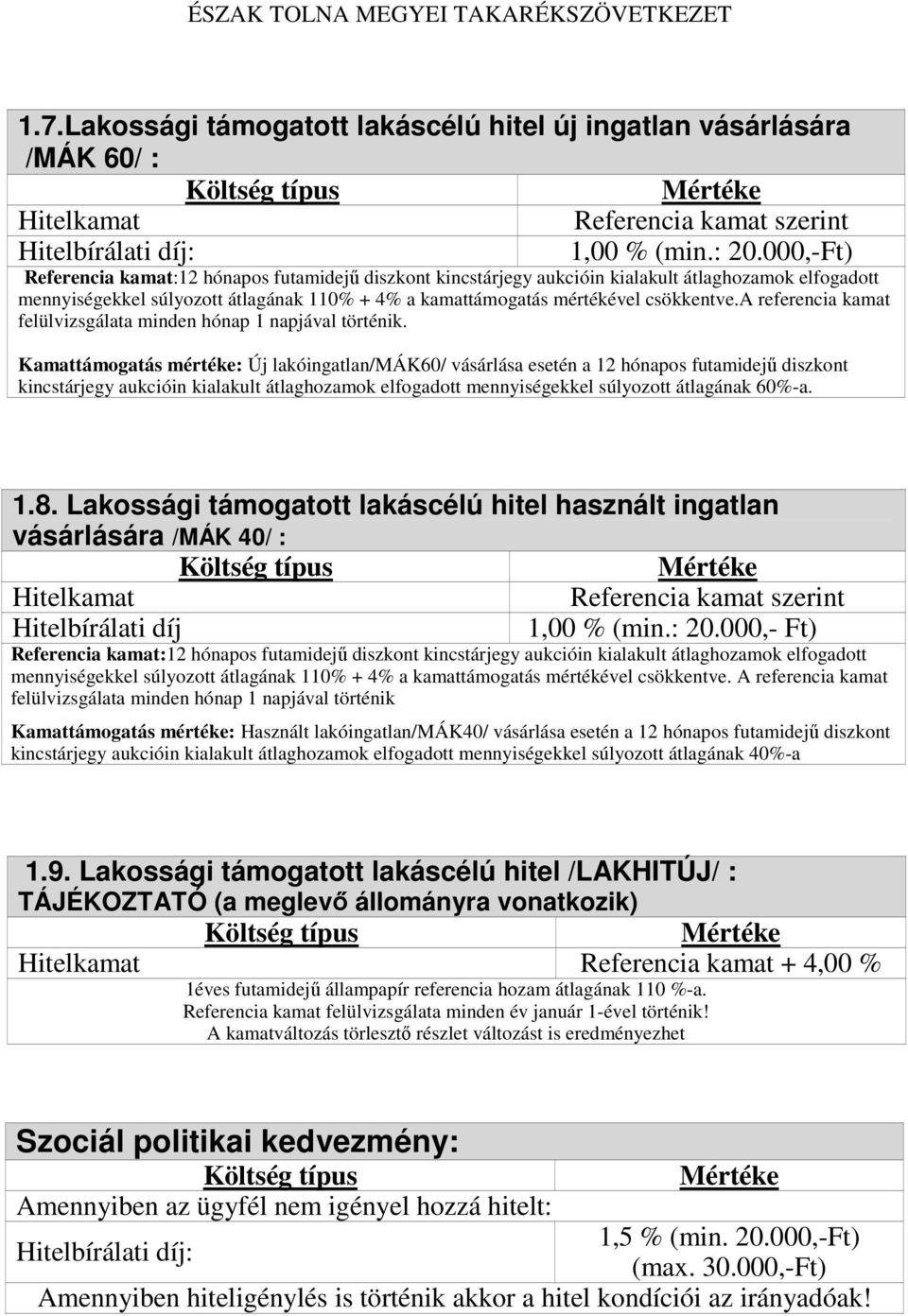 a referencia kamat felülvizsgálata minden hónap 1 napjával történik.