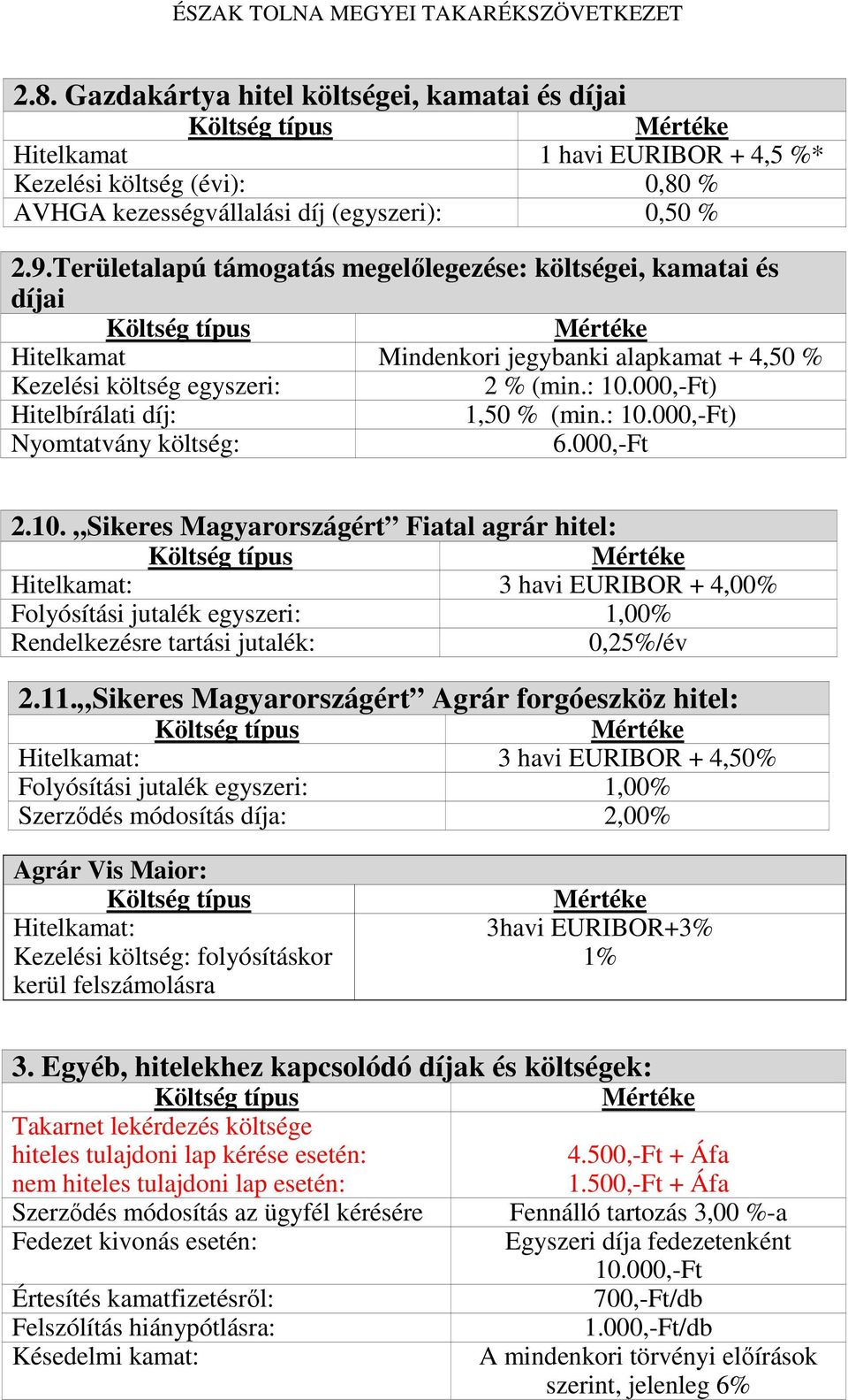 000,-Ft 2.10. Sikeres Magyarországért Fiatal agrár hitel: Hitelkamat: 3 havi EURIBOR + 4,00% Folyósítási jutalék egyszeri: 1,00% Rendelkezésre tartási jutalék: 0,25%/év 2.11.