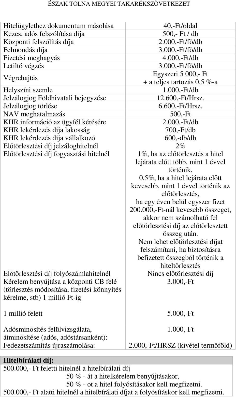 Jelzálogjog törlése 6.600,-Ft/Hrsz. NAV meghatalmazás 500,-Ft KHR információ az ügyfél kérésére 2.