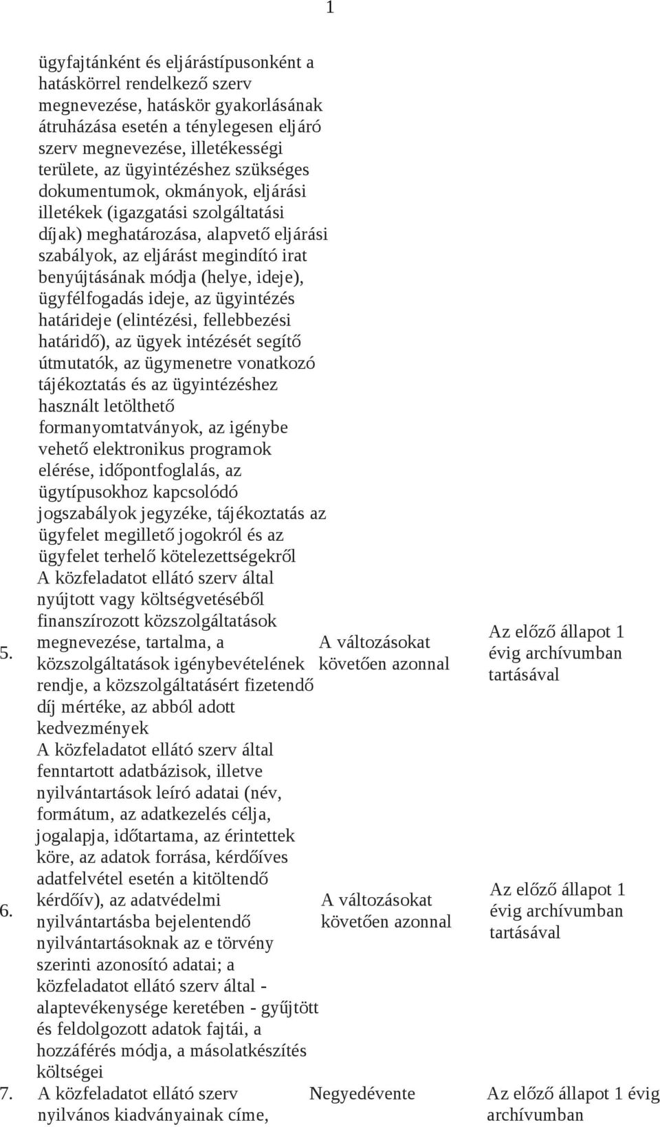 ügyintézéshez szükséges dokumentumok, okmányok, eljárási illetékek (igazgatási szolgáltatási díjak) meghatározása, alapvető eljárási szabályok, az eljárást megindító irat benyújtásának módja (helye,