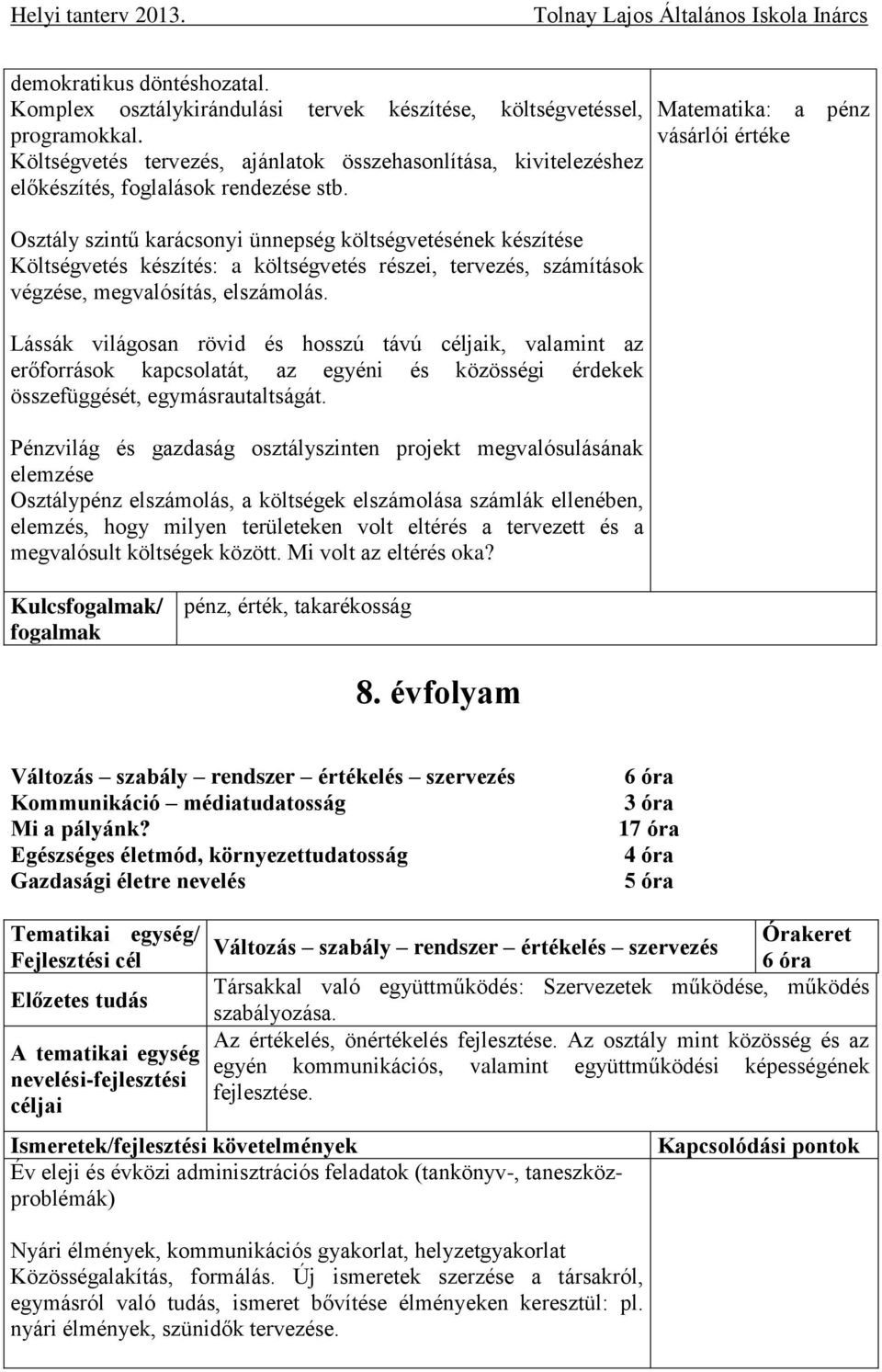 Osztály szintű karácsonyi ünnepség költségvetésének készítése Költségvetés készítés: a költségvetés részei, tervezés, számítások végzése, megvalósítás, elszámolás.