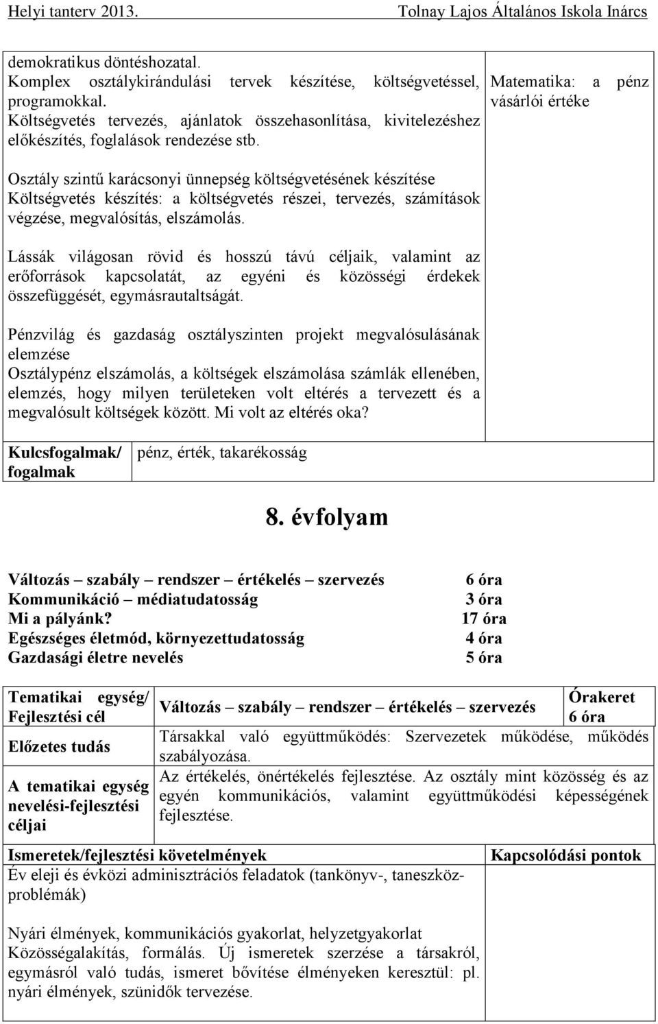 Osztály szintű karácsonyi ünnepség költségvetésének készítése Költségvetés készítés: a költségvetés részei, tervezés, számítások végzése, megvalósítás, elszámolás.