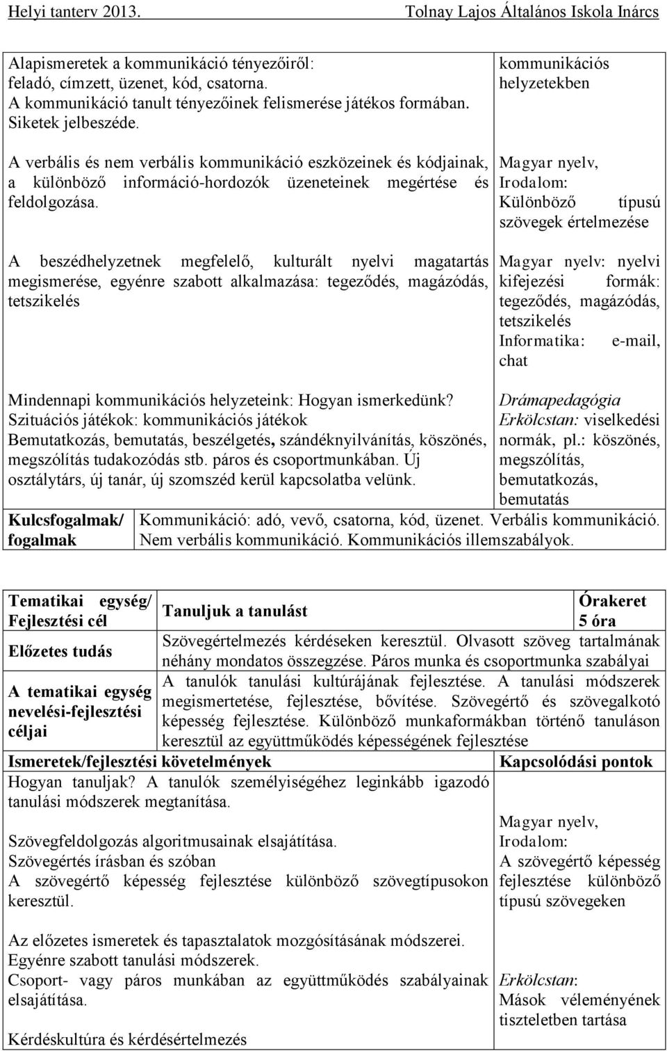 Magyar nyelv, Irodalom: Különböző típusú szövegek értelmezése A beszédhelyzetnek megfelelő, kulturált nyelvi magatartás megismerése, egyénre szabott alkalmazása: tegeződés, magázódás, tetszikelés