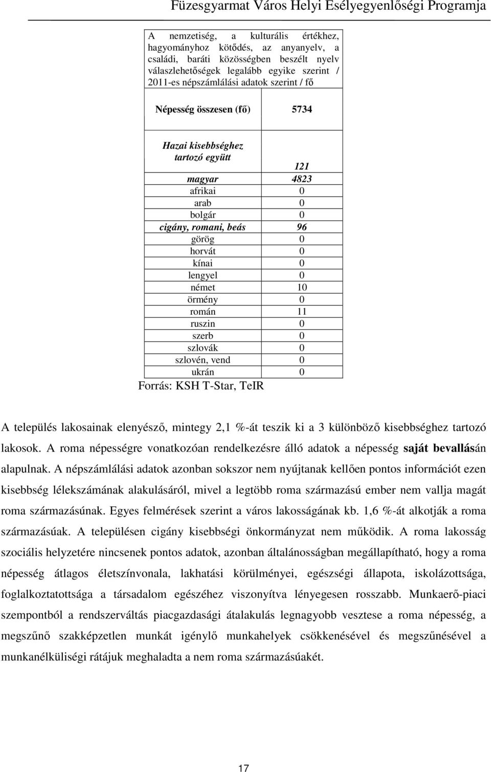 0 szerb 0 szlovák 0 szlovén, vend 0 ukrán 0 Forrás: KSH T-Star, TeIR A település lakosainak elenyésző, mintegy 2,1 %-át teszik ki a 3 különböző kisebbséghez tartozó lakosok.