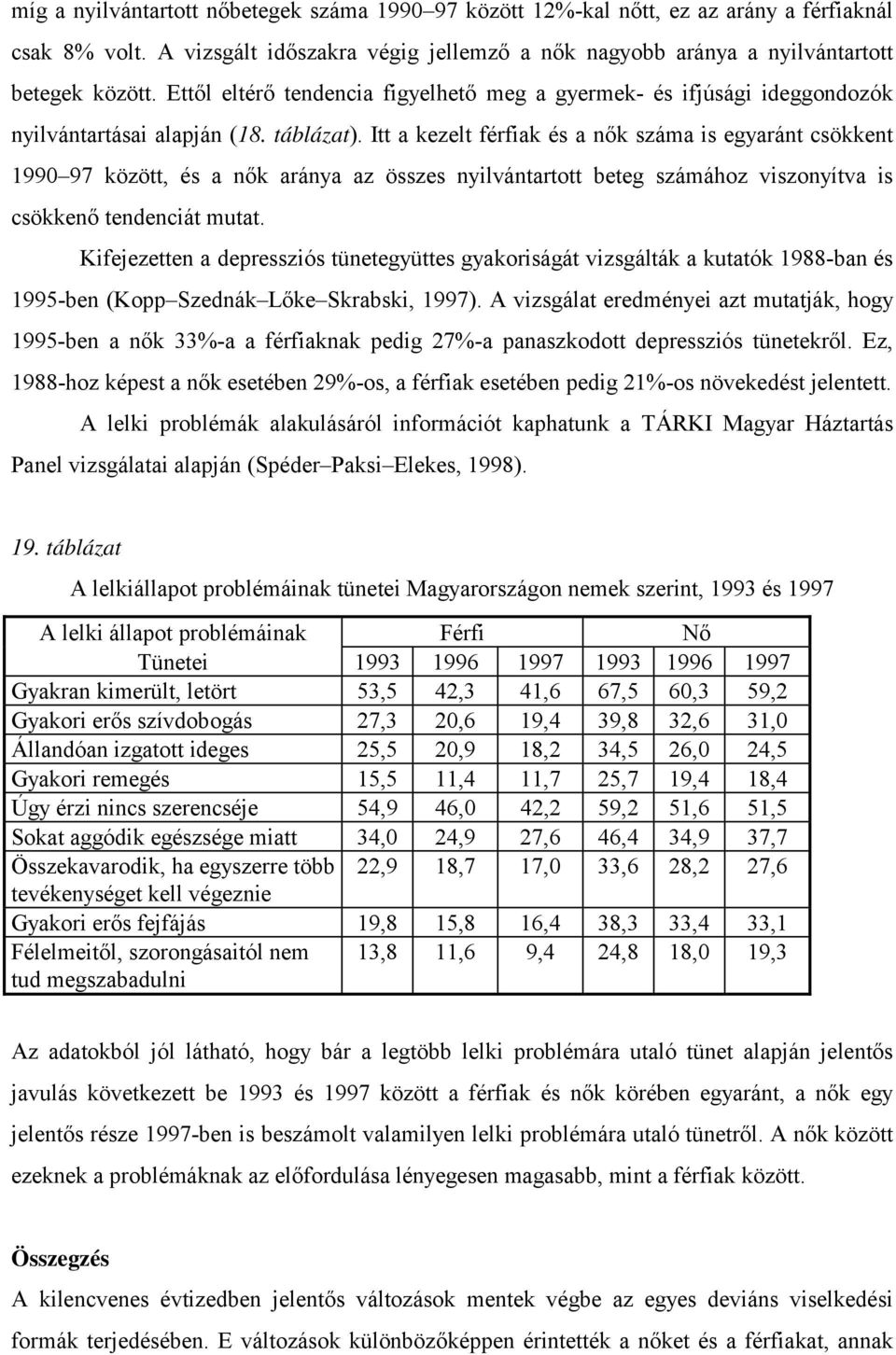 Itt a kezelt férfiak és a nők száma is egyaránt csökkent 1990 97 között, és a nők aránya az összes nyilvántartott beteg számához viszonyítva is csökkenő tendenciát mutat.