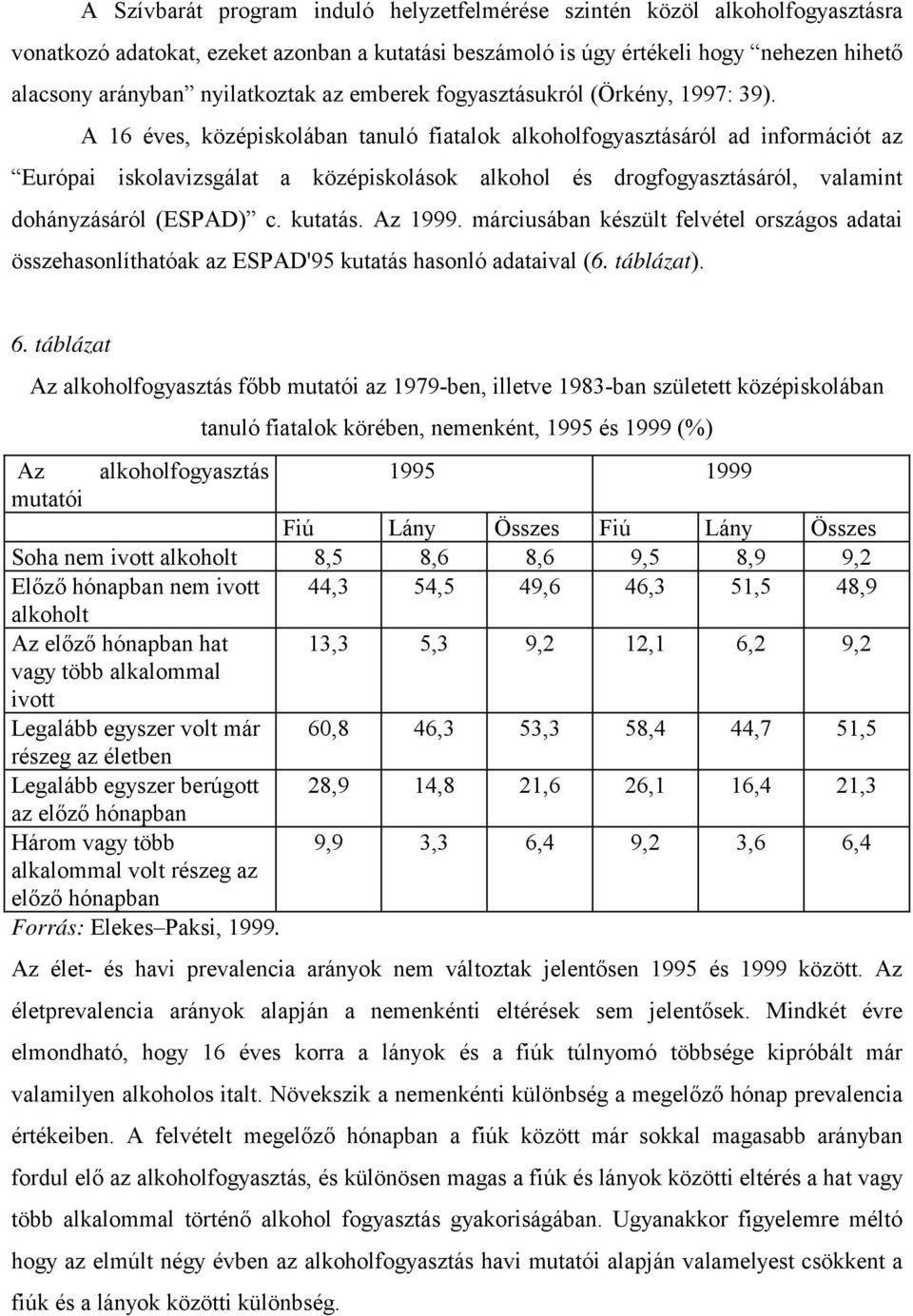 A 16 éves, középiskolában tanuló fiatalok alkoholfogyasztásáról ad információt az Európai iskolavizsgálat a középiskolások alkohol és drogfogyasztásáról, valamint dohányzásáról (ESPAD) c. kutatás.