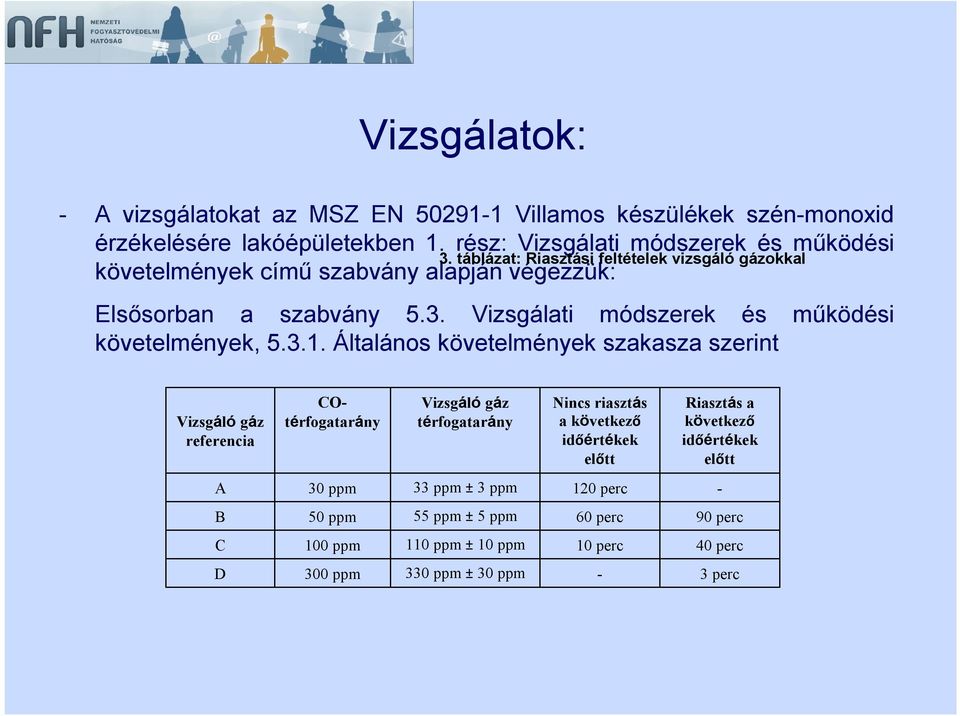 Vizsgálati módszerek és működési követelmények, 5.3.1.