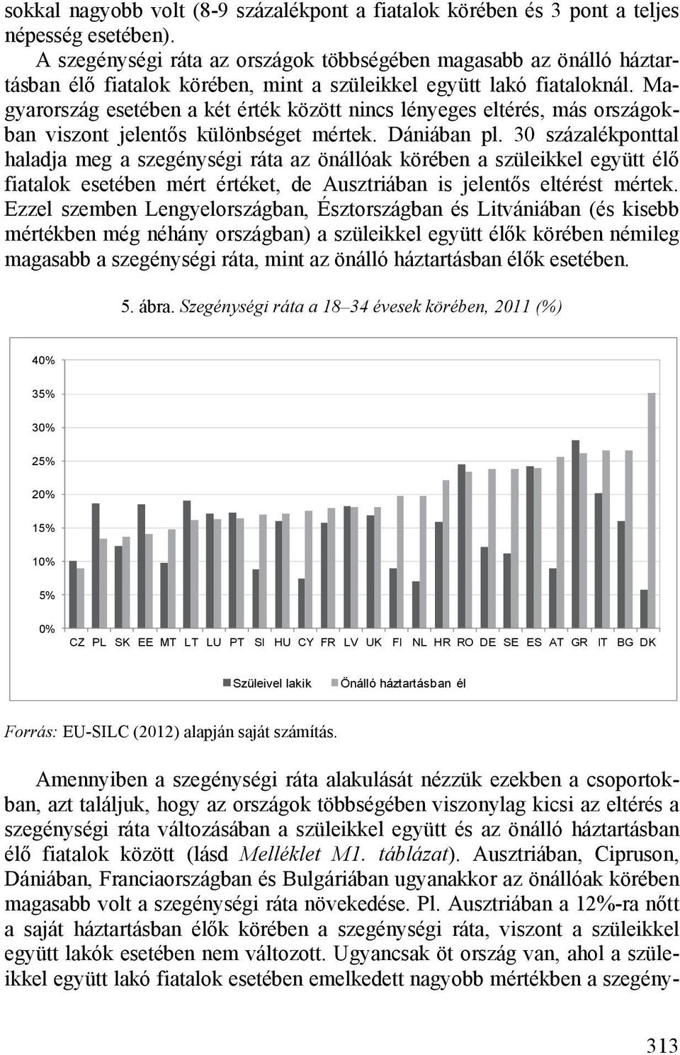 Magyarország esetében a két érték között nincs lényeges eltérés, más országokban viszont jelentős különbséget mértek. Dániában pl.