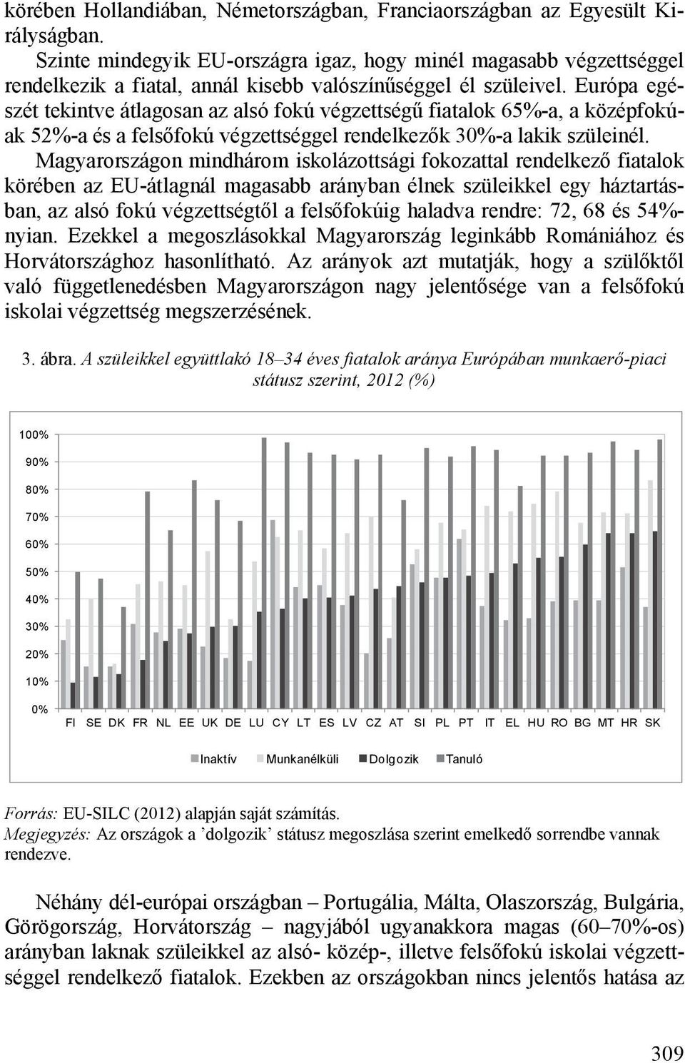 Európa egészét tekintve átlagosan az alsó fokú végzettségű fiatalok 65%-a, a középfokúak 52%-a és a felsőfokú végzettséggel rendelkezők 30%-a lakik szüleinél.