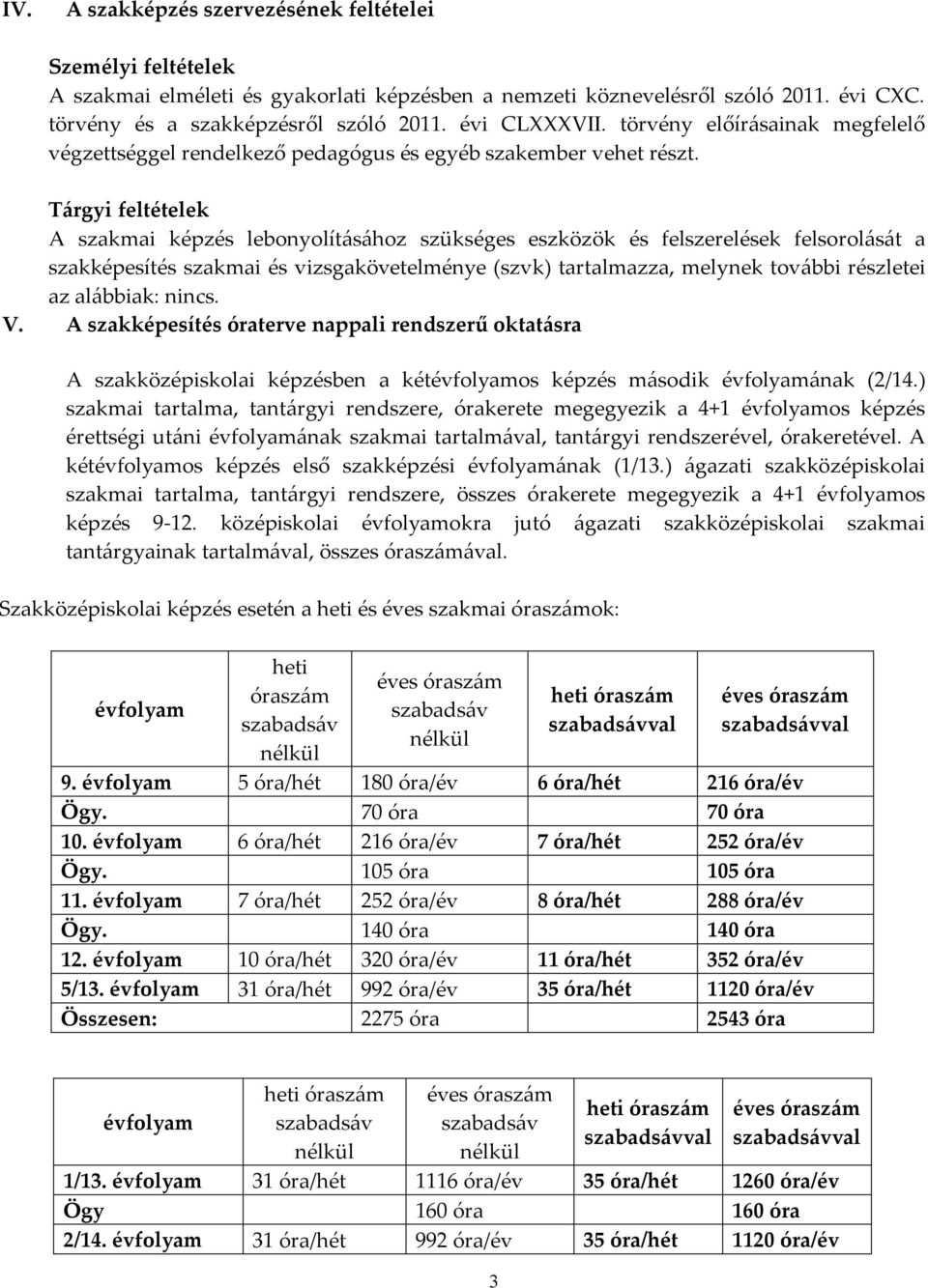 Tárgyi feltételek A szakmai képzés lebonyolításához szükséges eszközök és felszerelések felsorolását a szakképesítés szakmai és vizsgakövetelménye (szvk) tartalmazza, melynek további részletei az