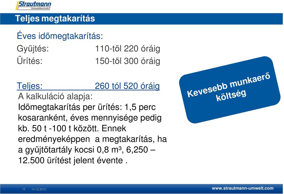 kosaranként, éves mennyisége pedig kb. 50 t -100 t között.